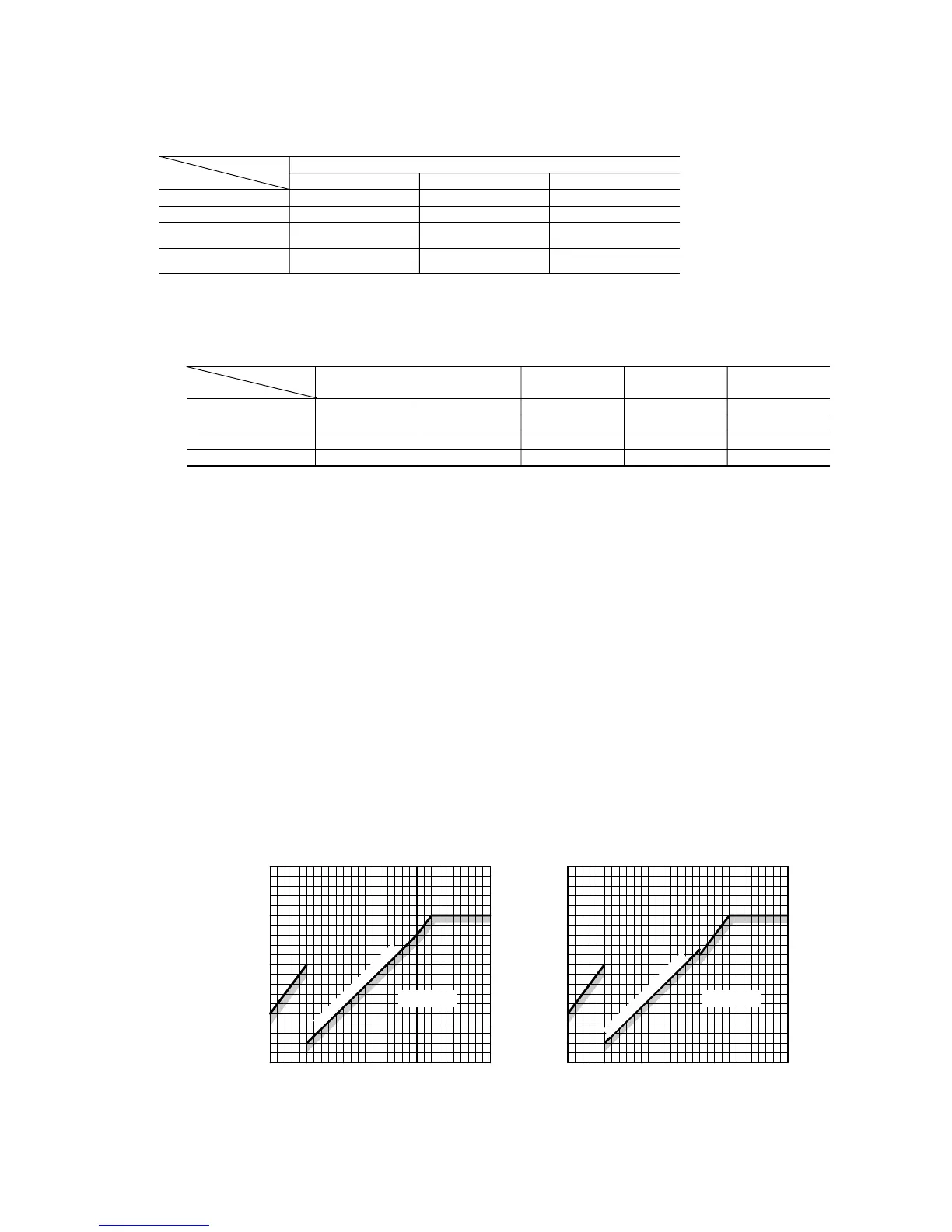 Page #131 background image