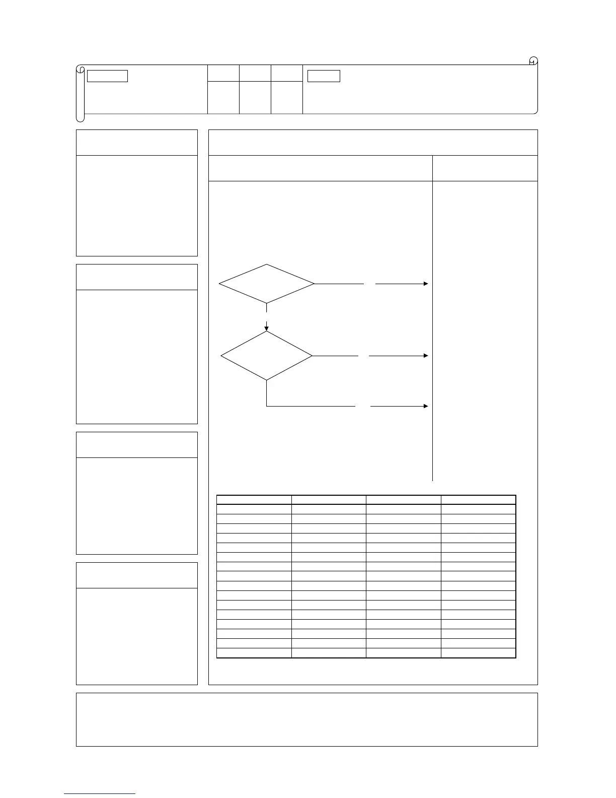 Page #234 background image