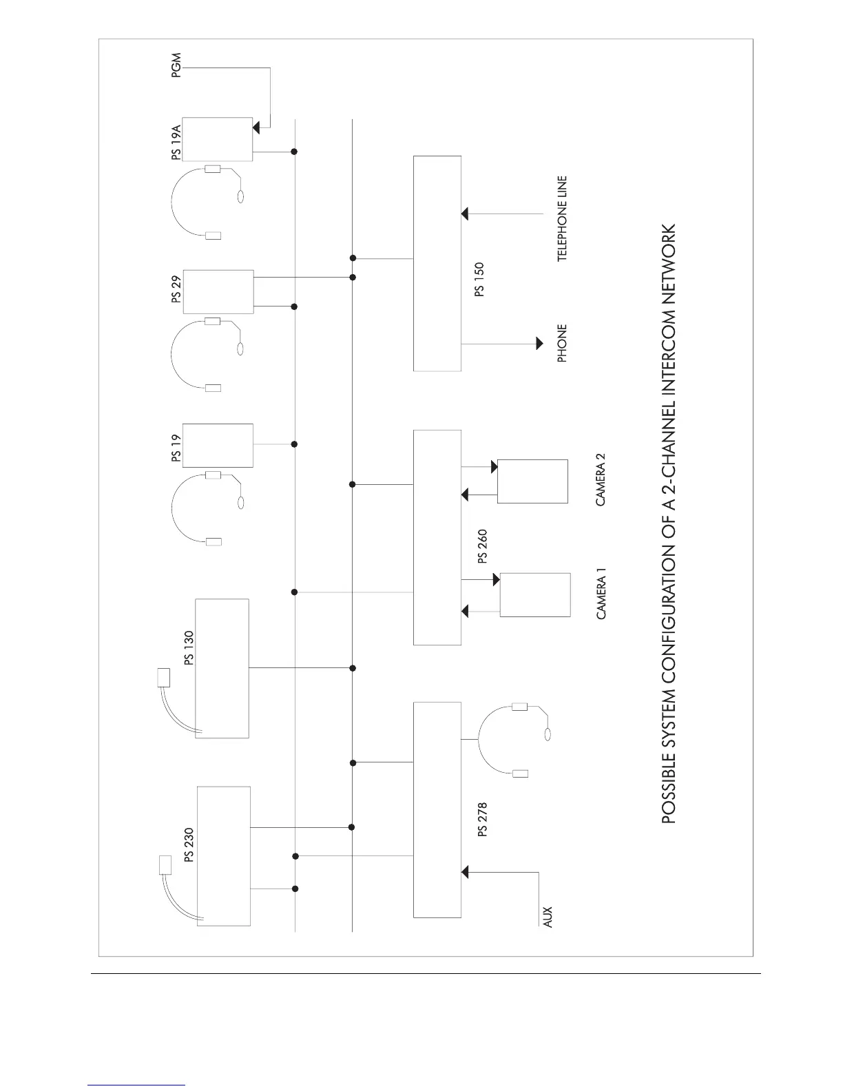 Page #14 background image