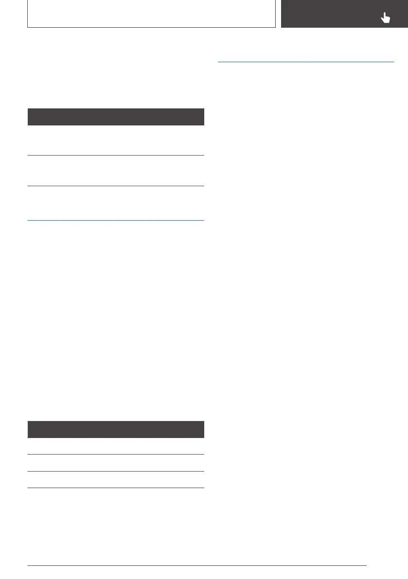 Page #239 background image