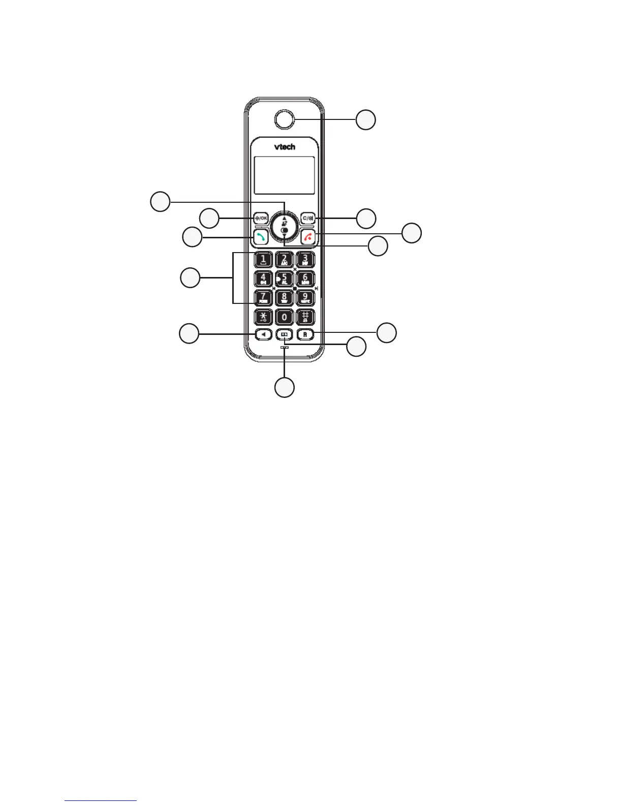 Page #10 background image