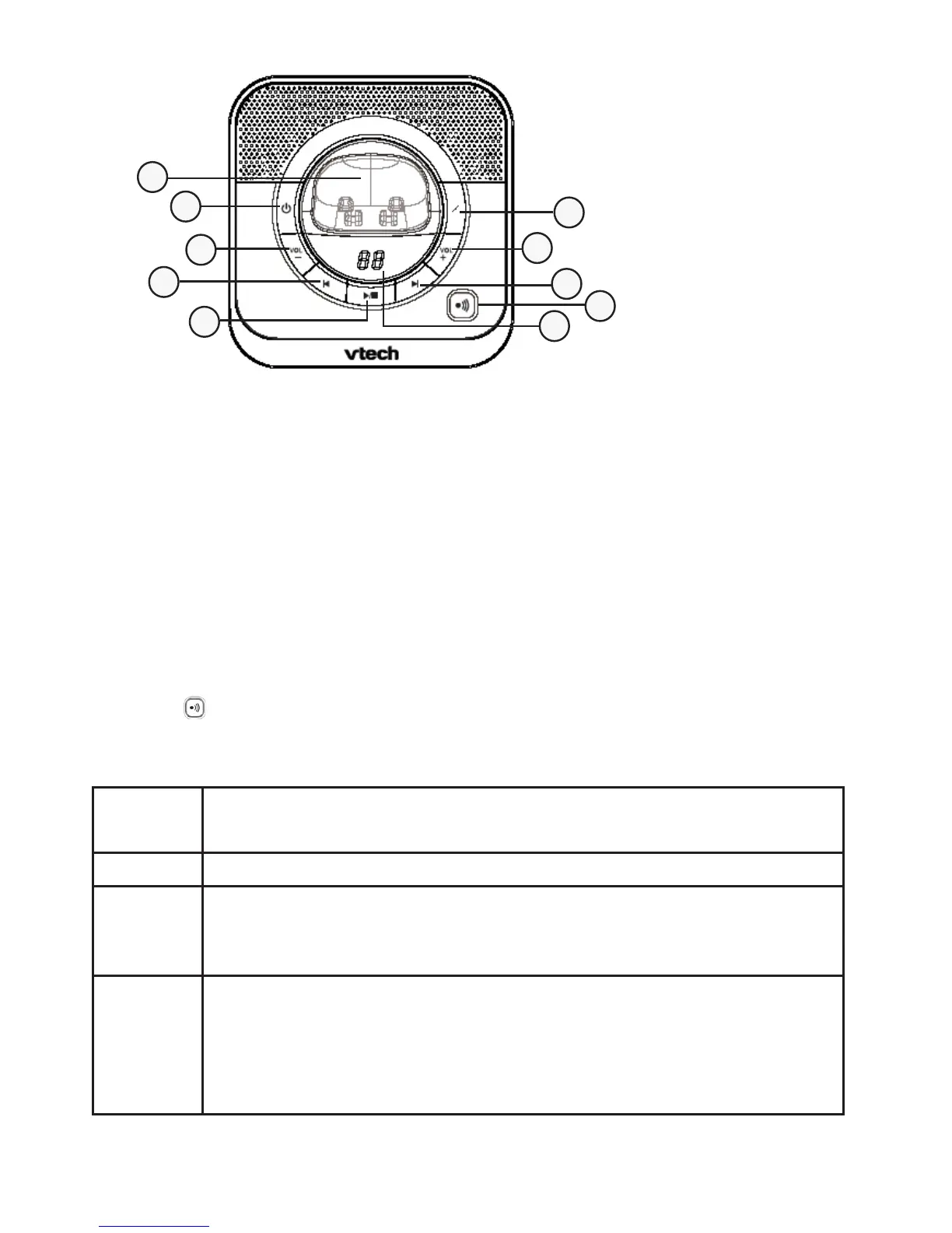 Page #12 background image