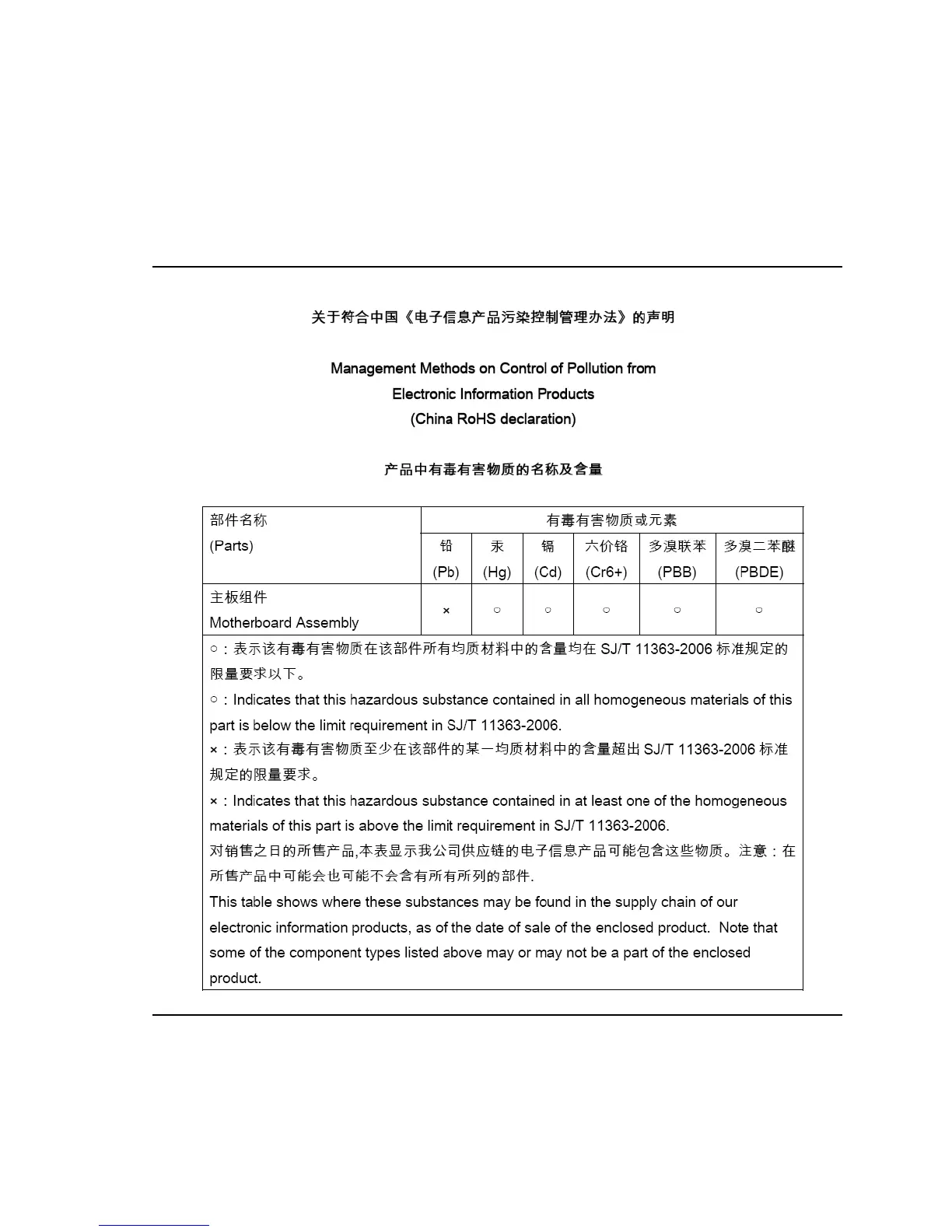 Page #60 background image