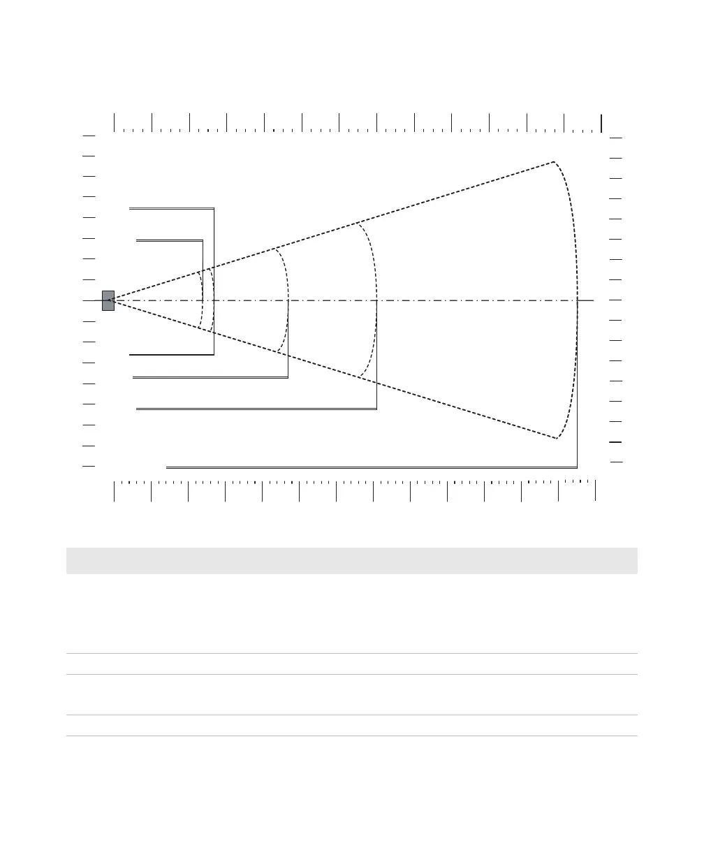 Page #100 background image
