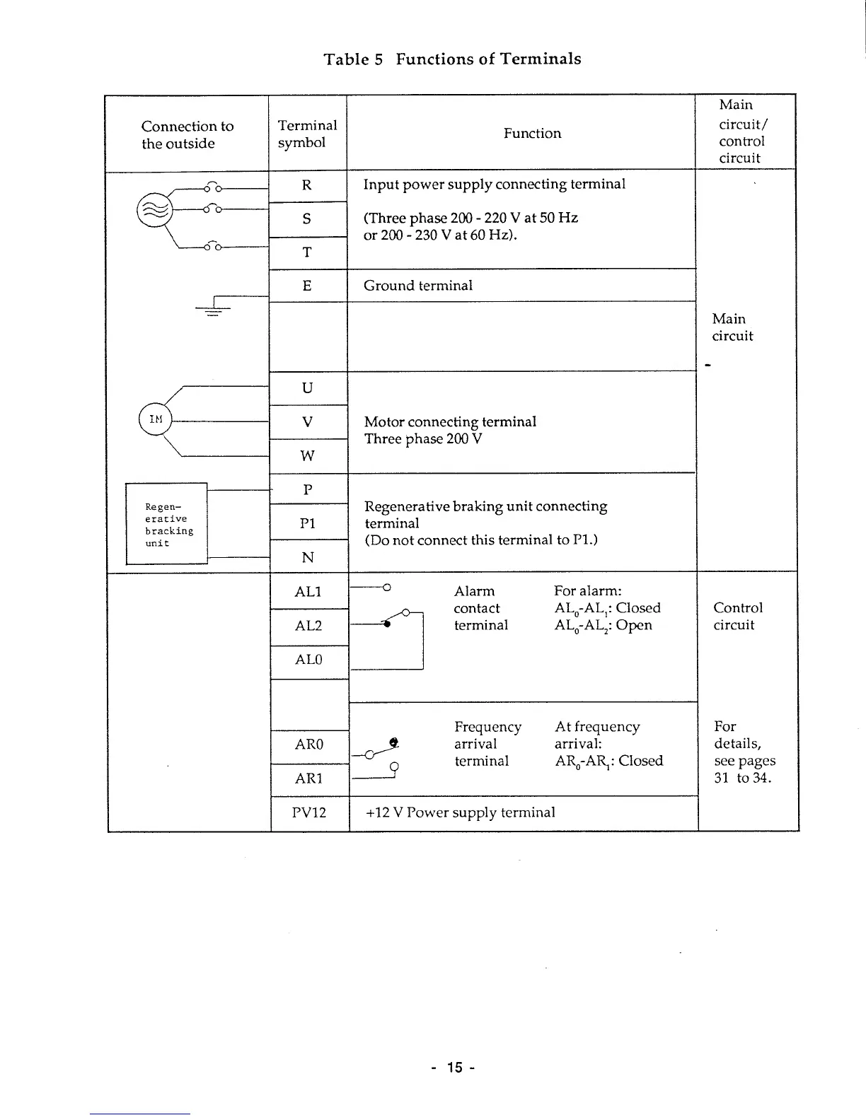 Page #19 background image