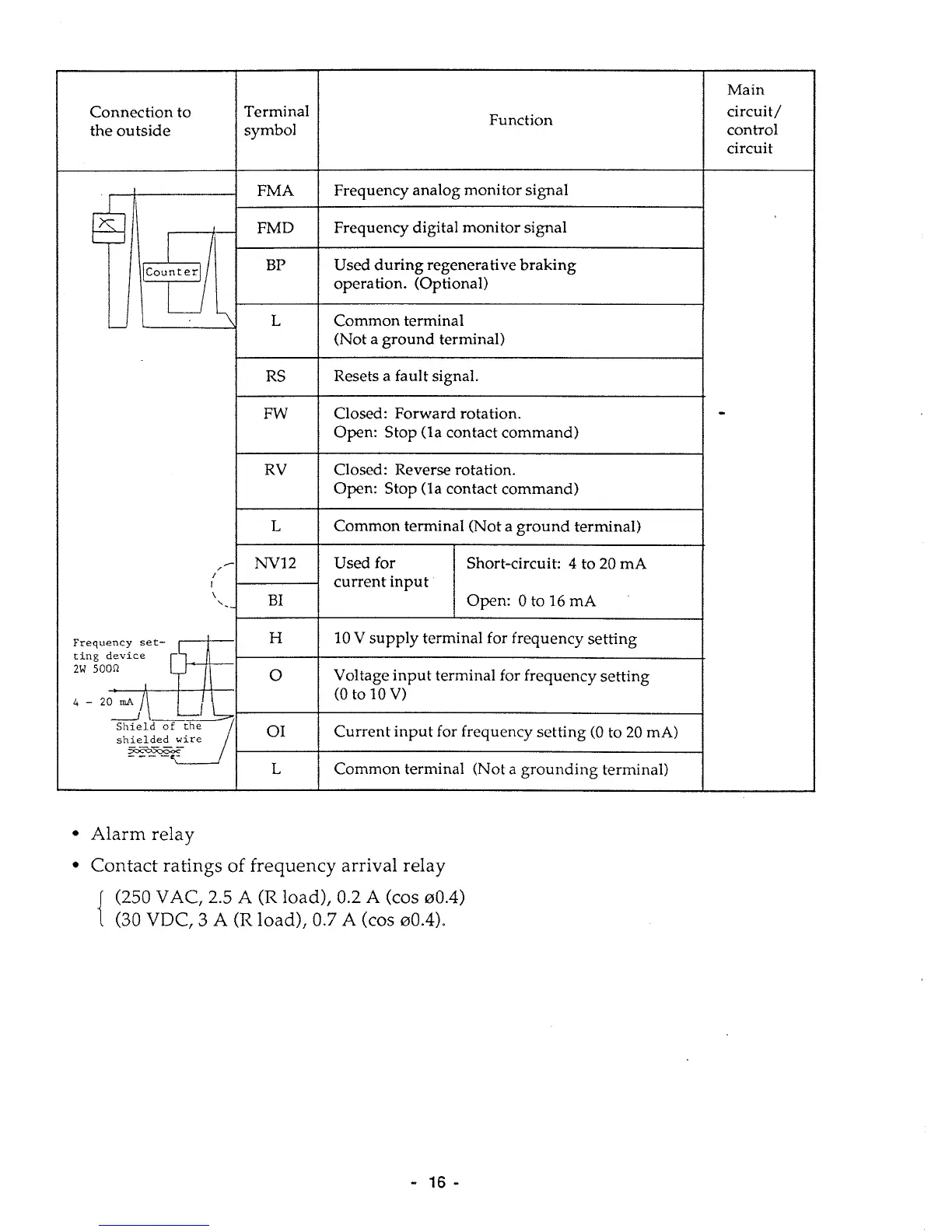 Page #20 background image