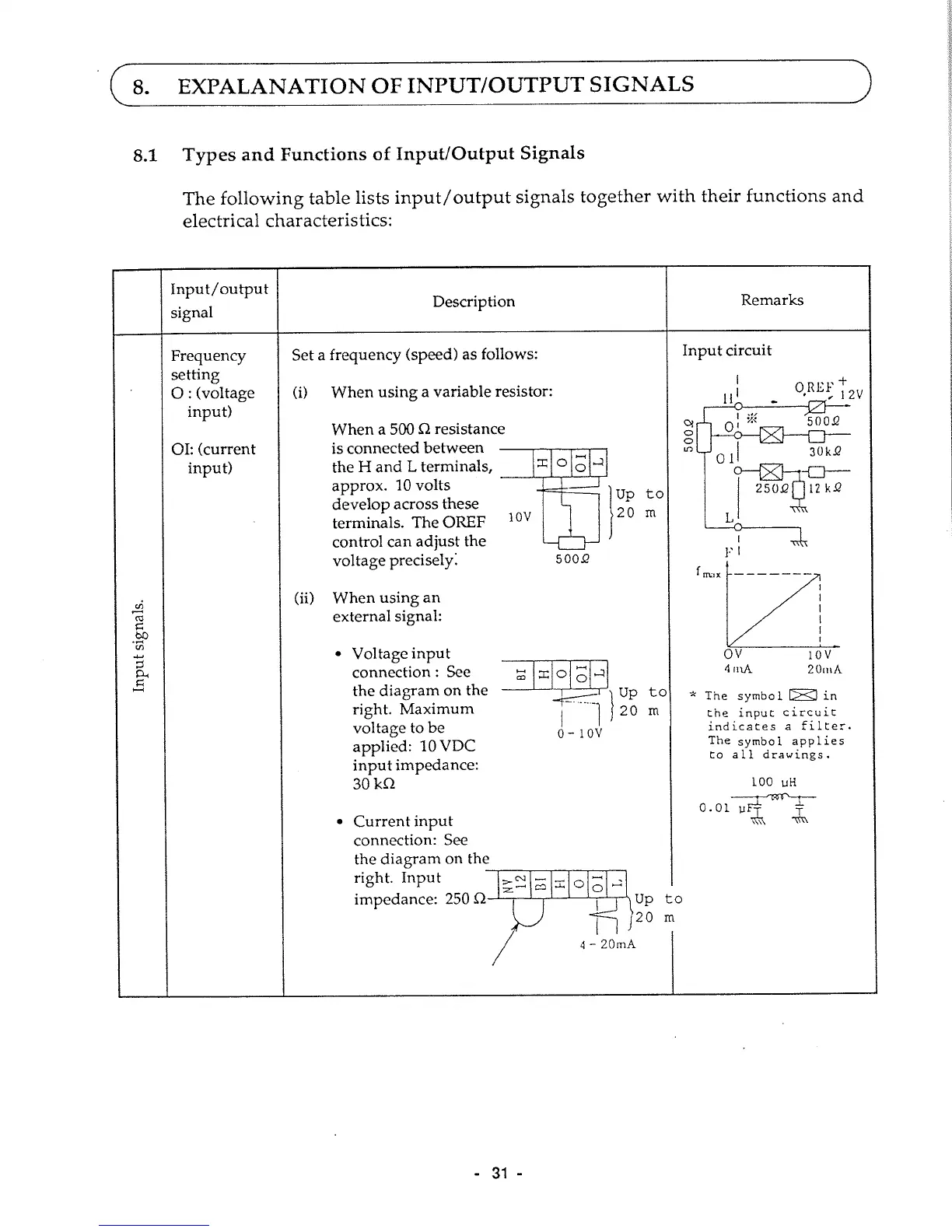 Page #35 background image