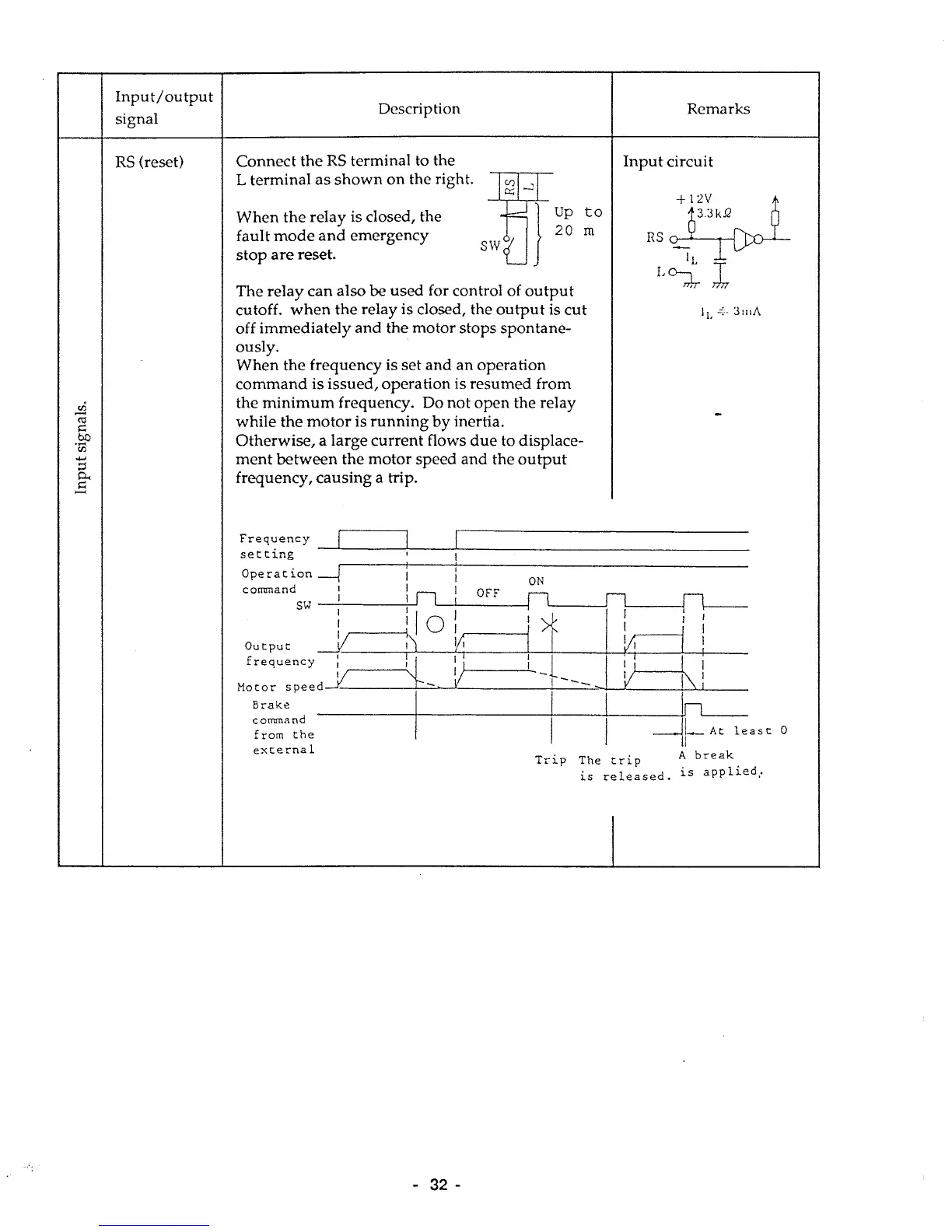 Page #36 background image