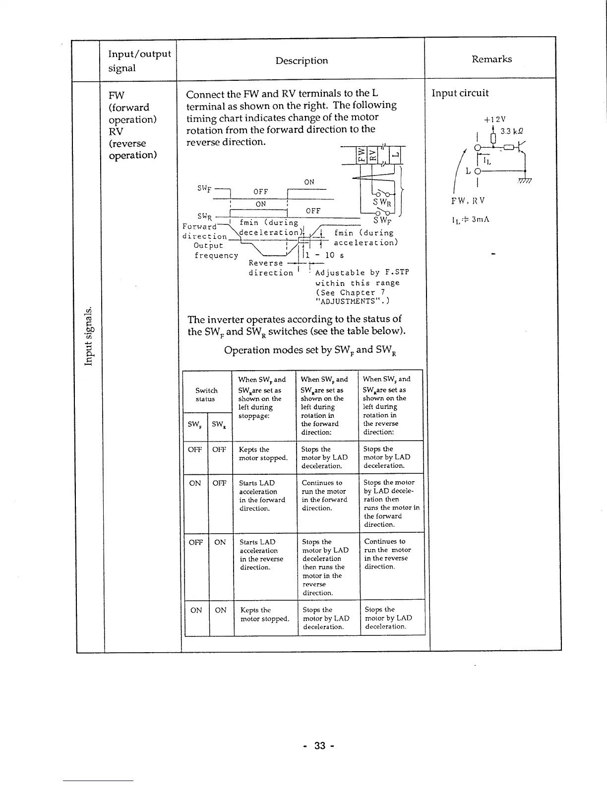 Page #37 background image