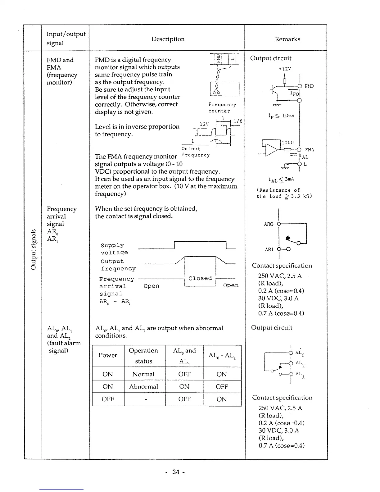 Page #38 background image