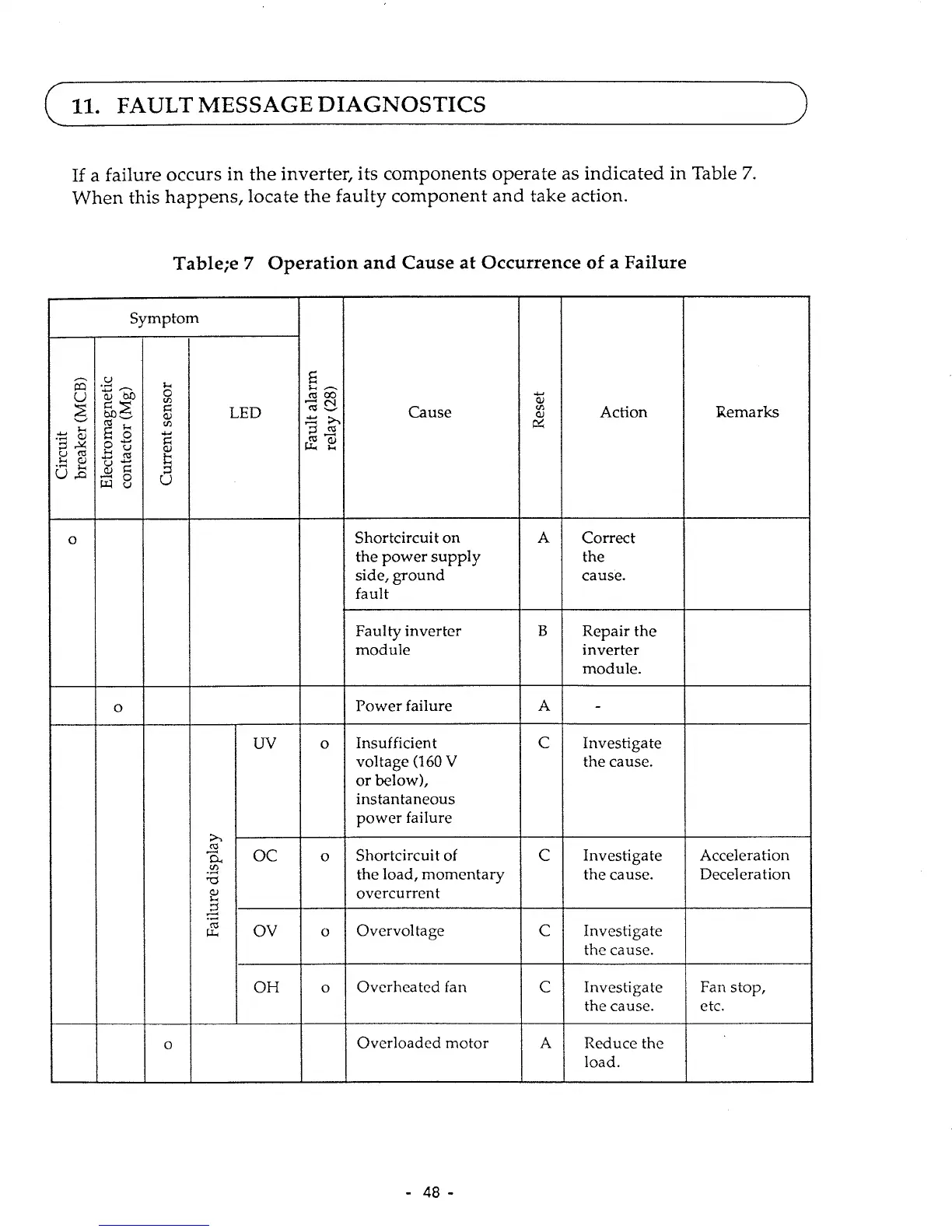 Page #52 background image