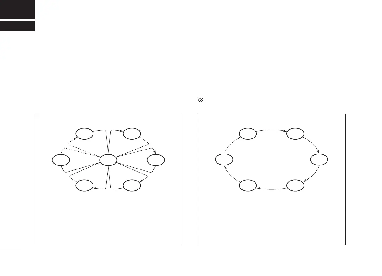 Page #20 background image