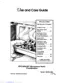 Preview: Use And Care Guide