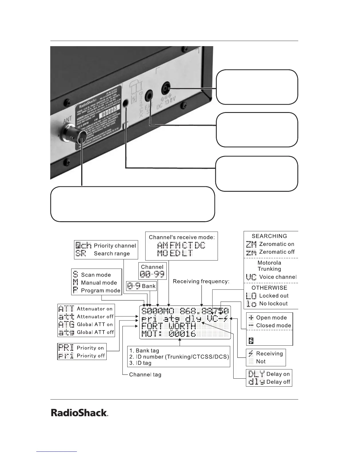 Page #6 background image