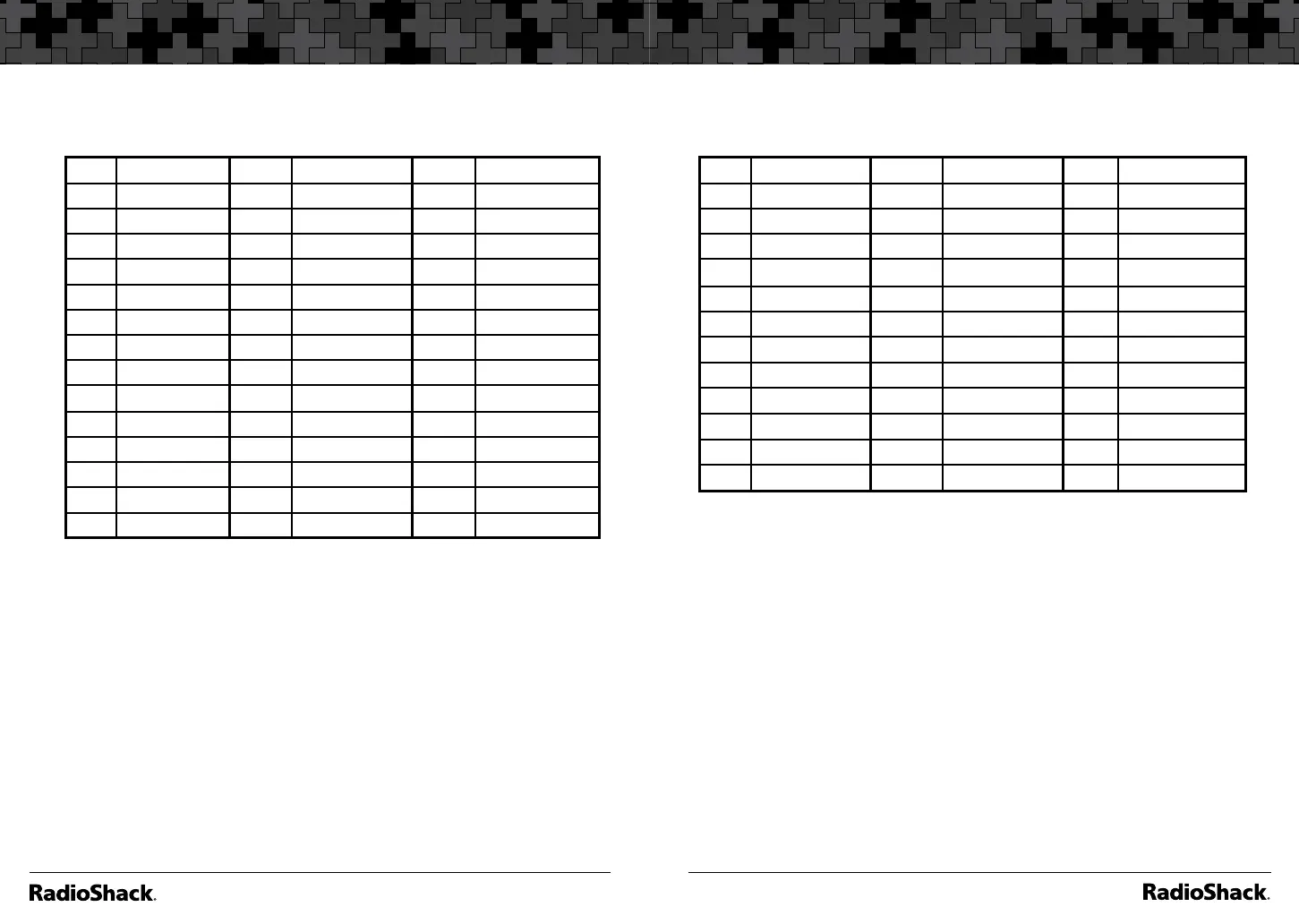 Page #29 background image