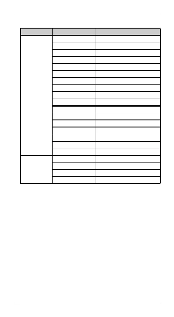 Page #21 background image