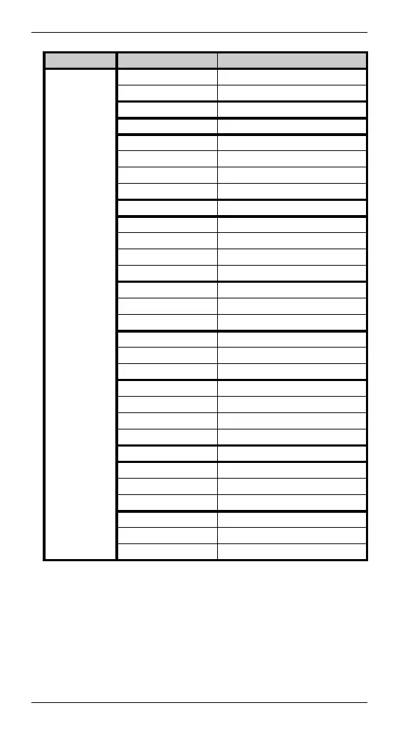 Page #22 background image