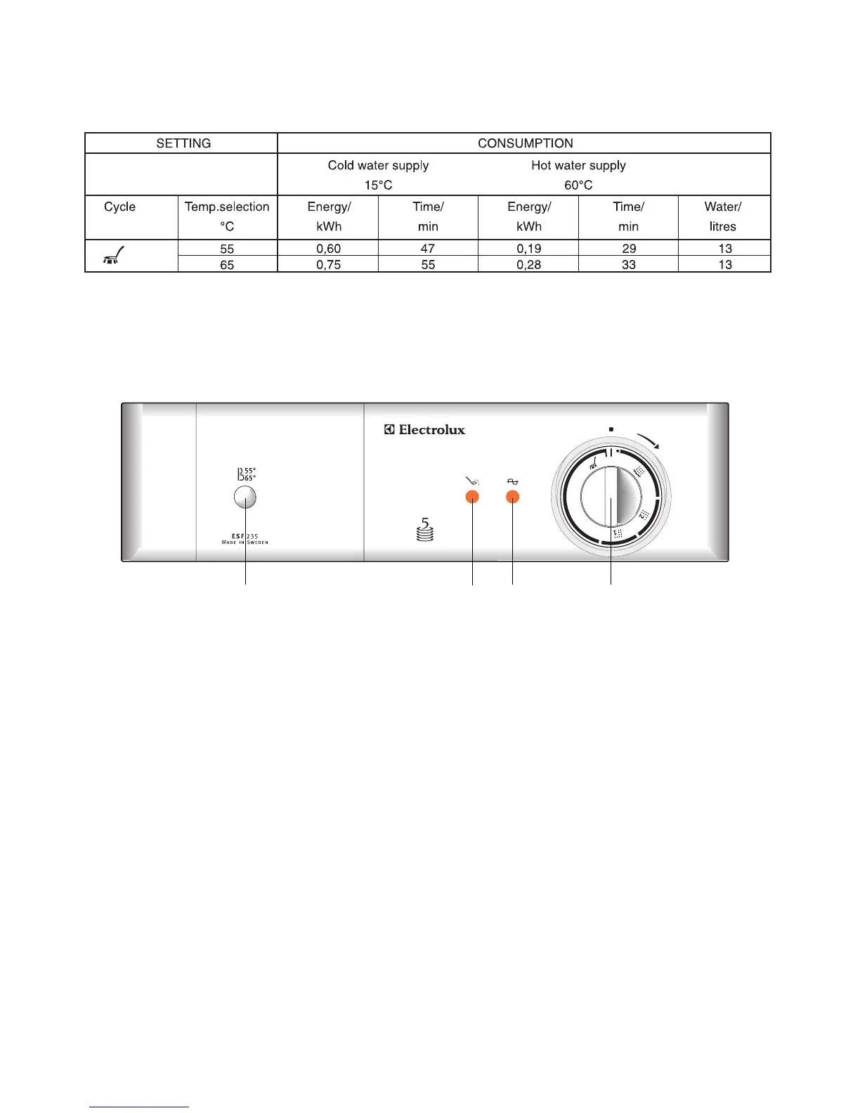 Page #5 background image