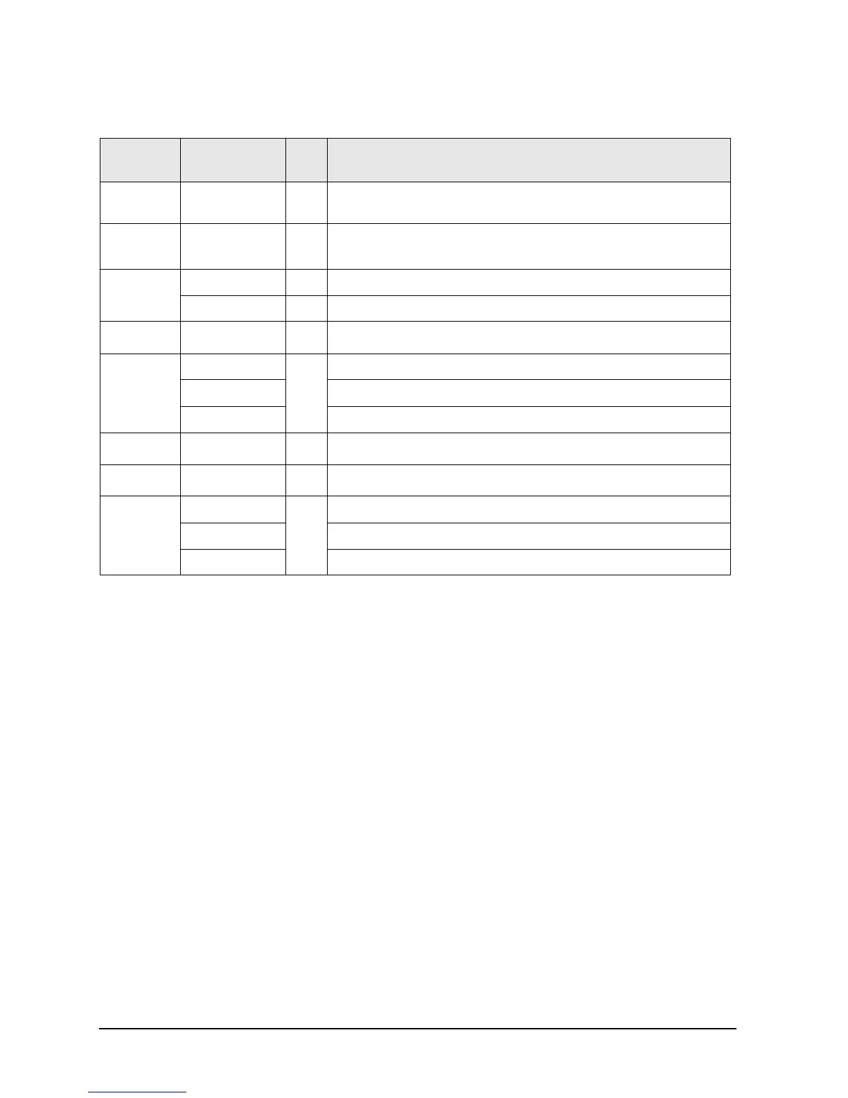 Page #152 background image