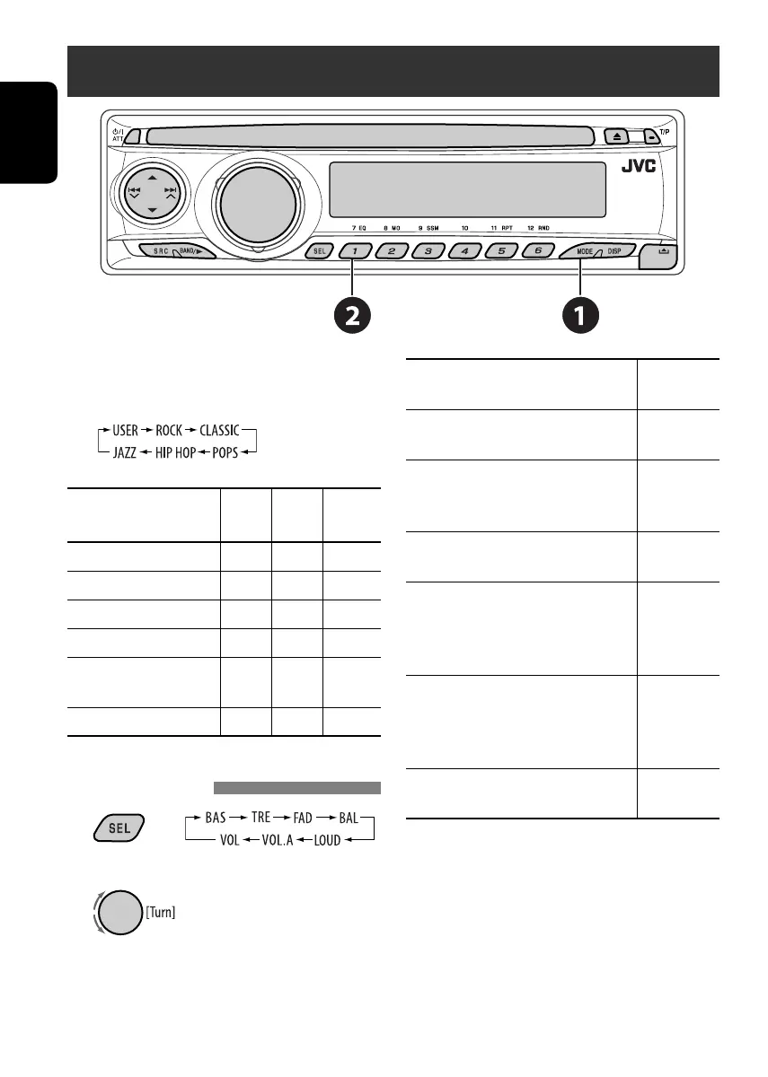 Page #22 background image
