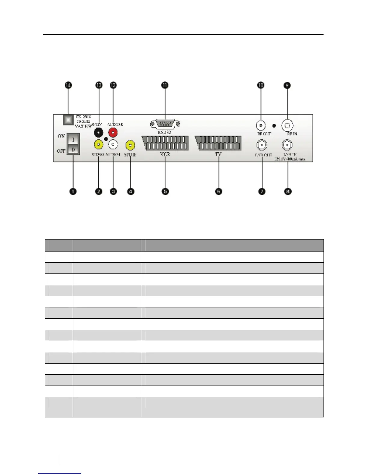 Page #12 background image