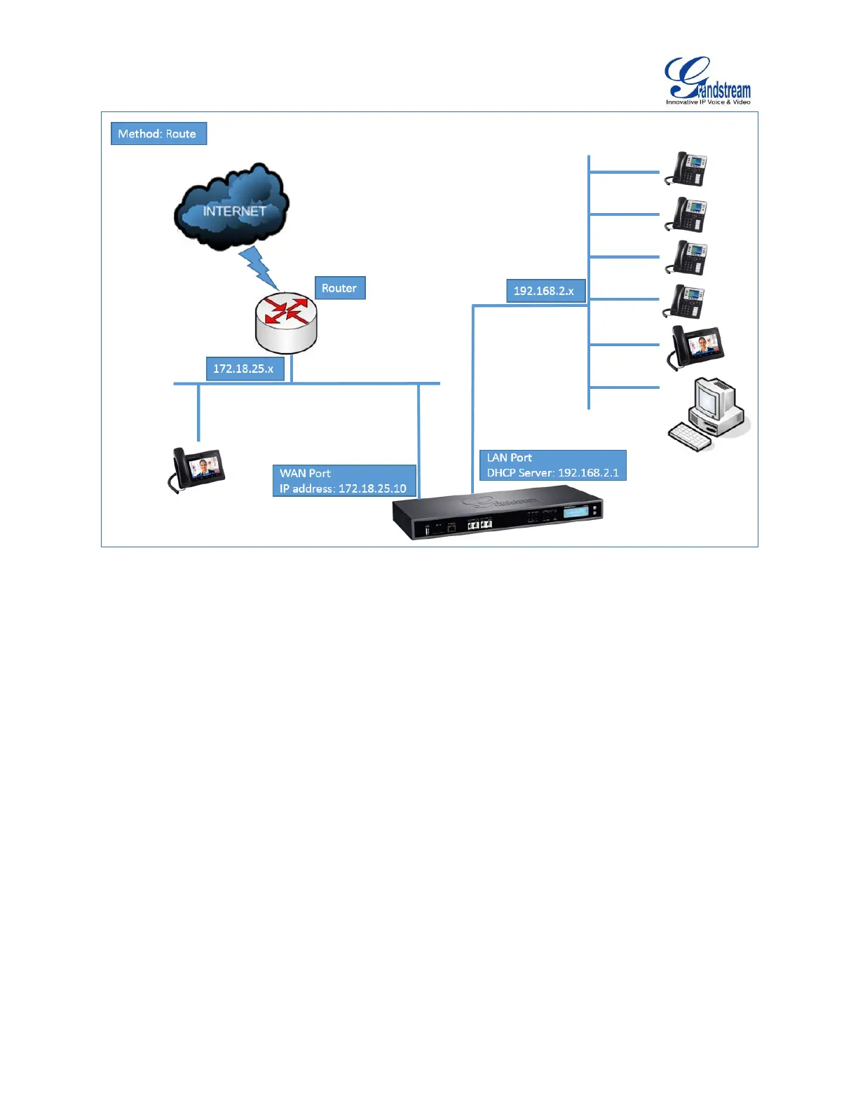 Page #58 background image