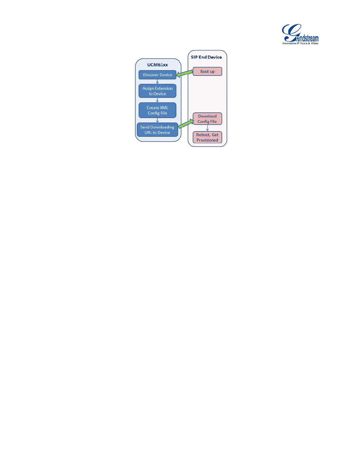 Page #94 background image