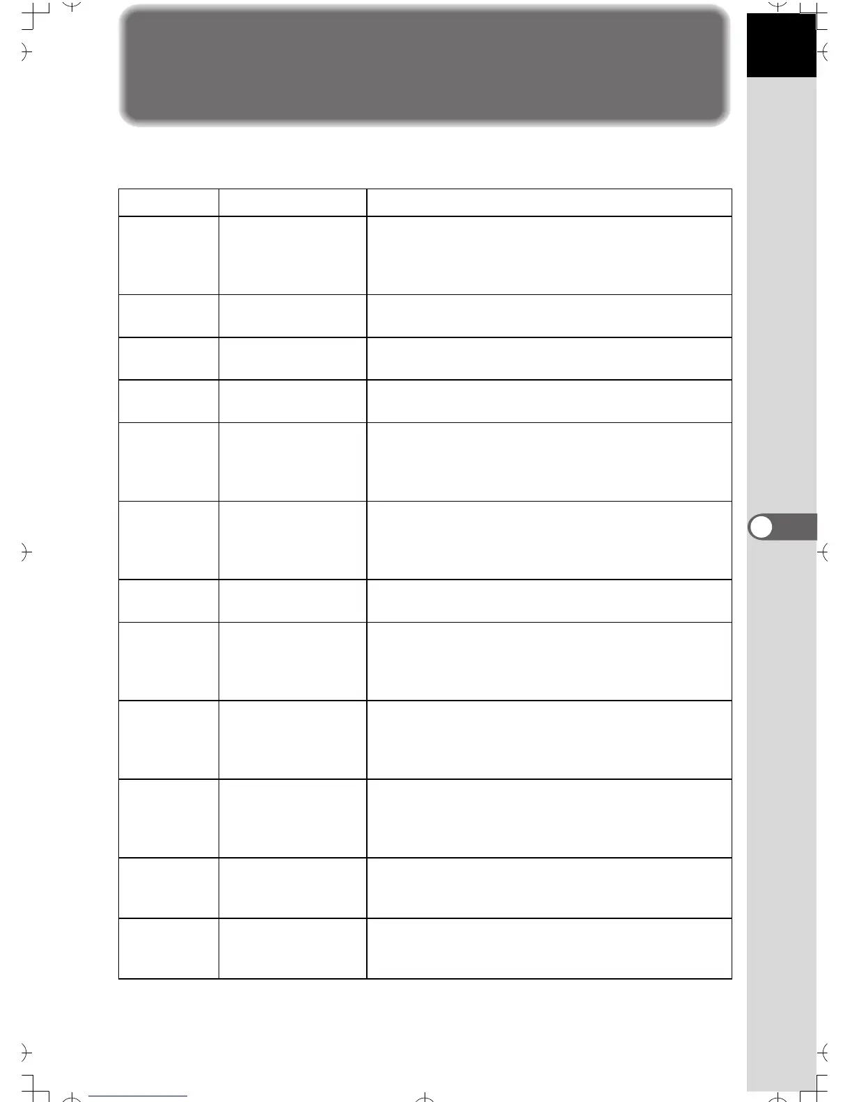 Page #128 background image