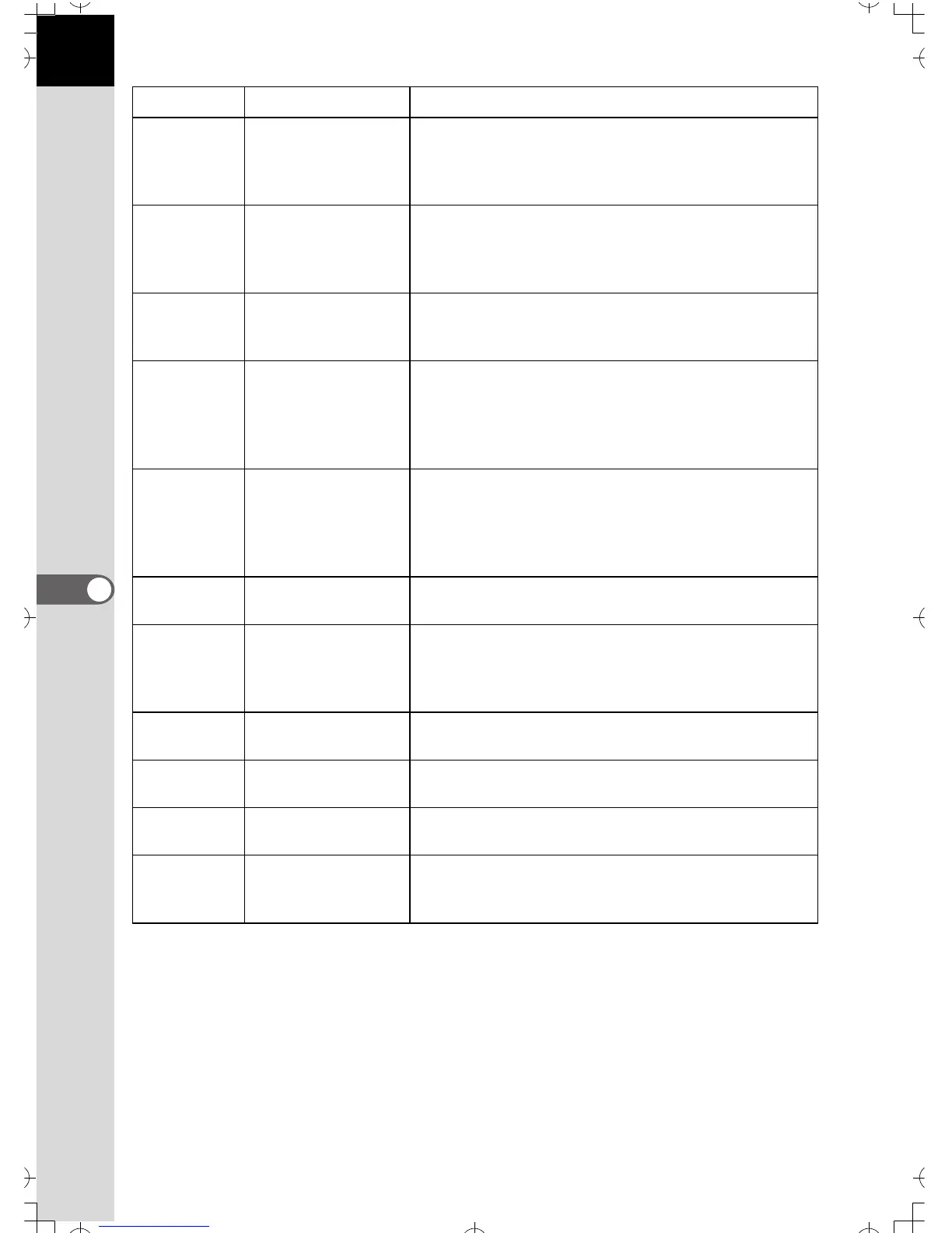 Page #129 background image