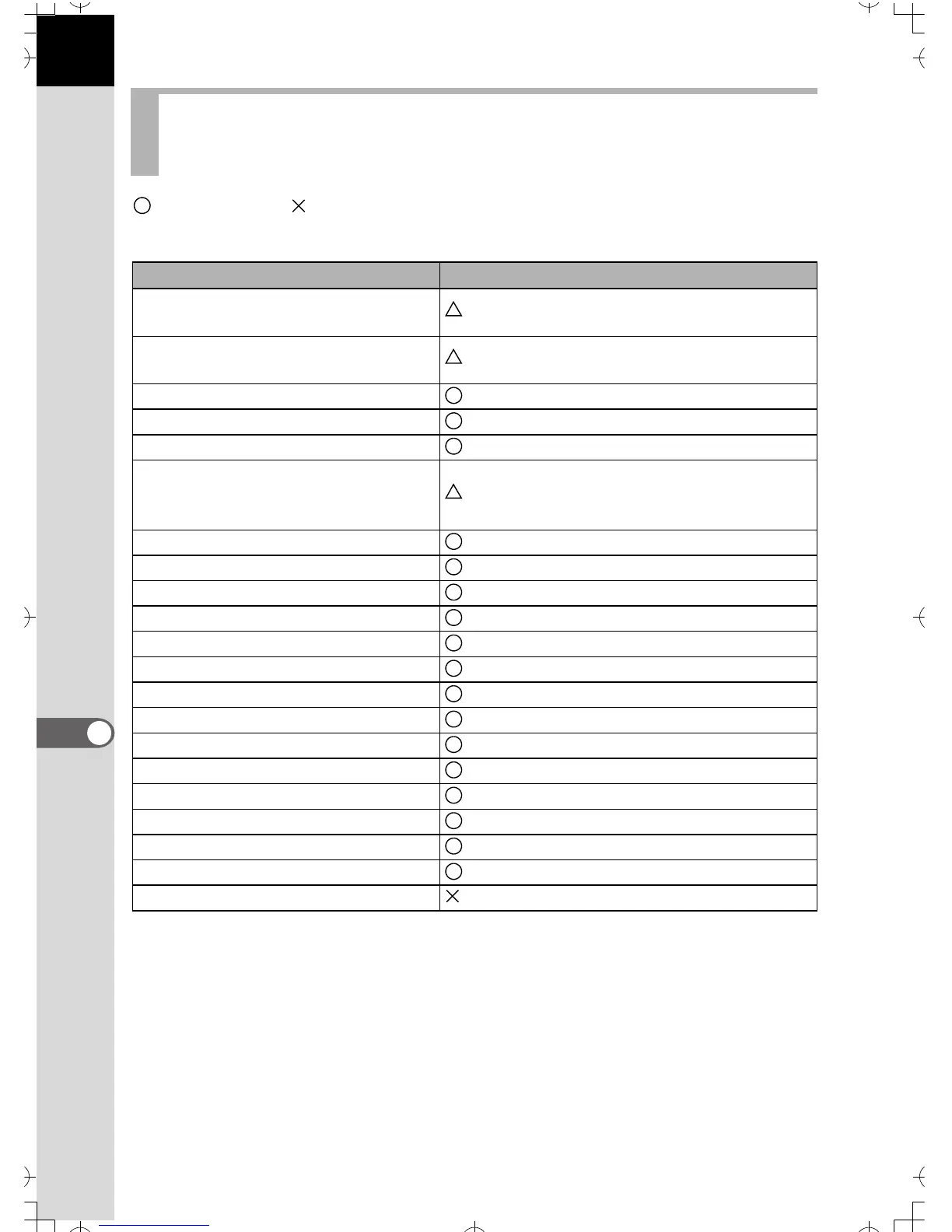 Page #141 background image