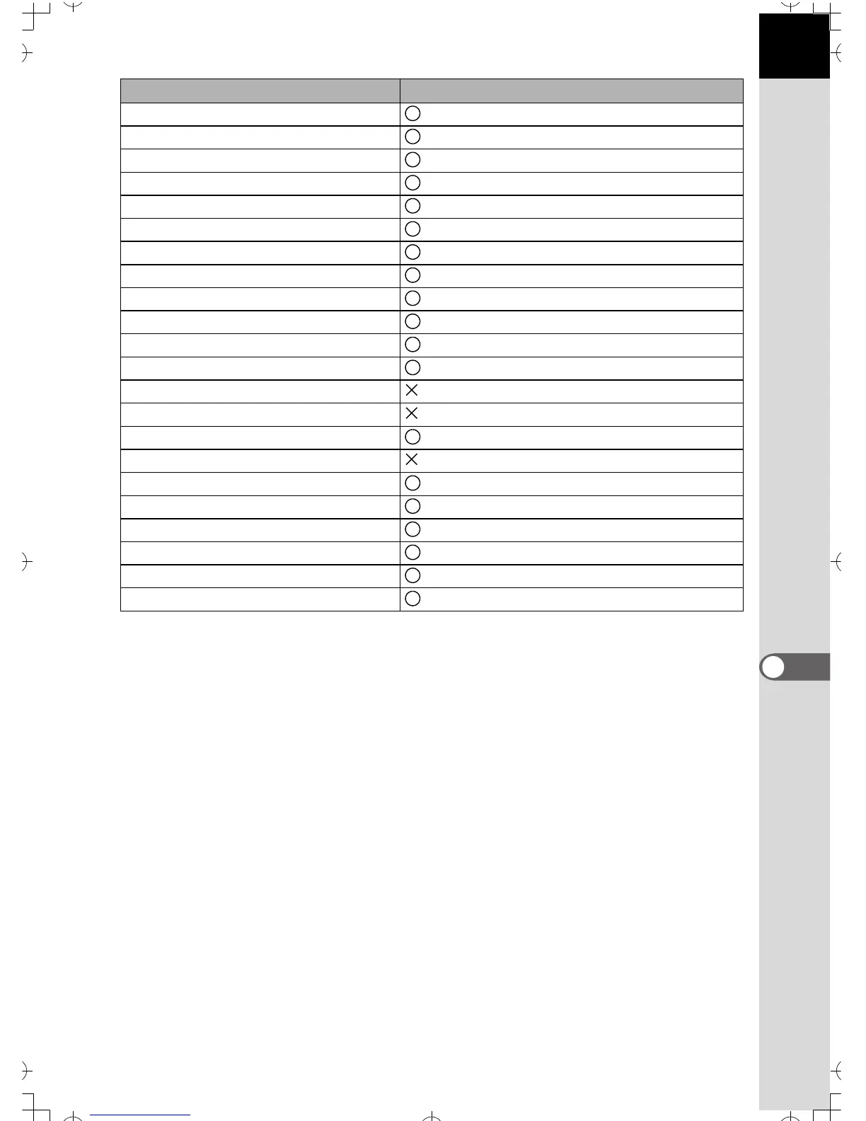 Page #142 background image