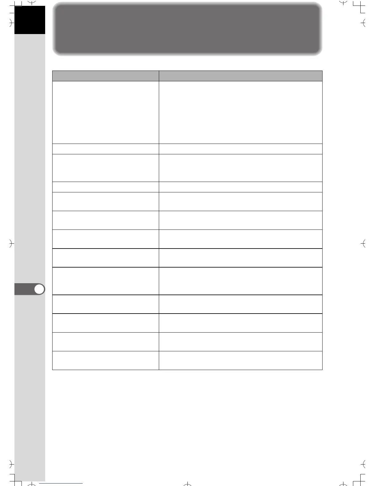 Page #153 background image