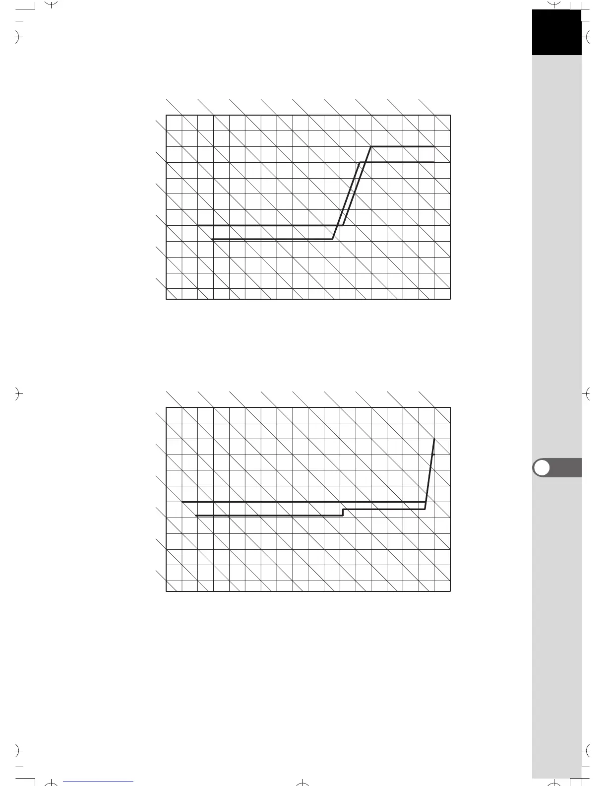 Page #160 background image