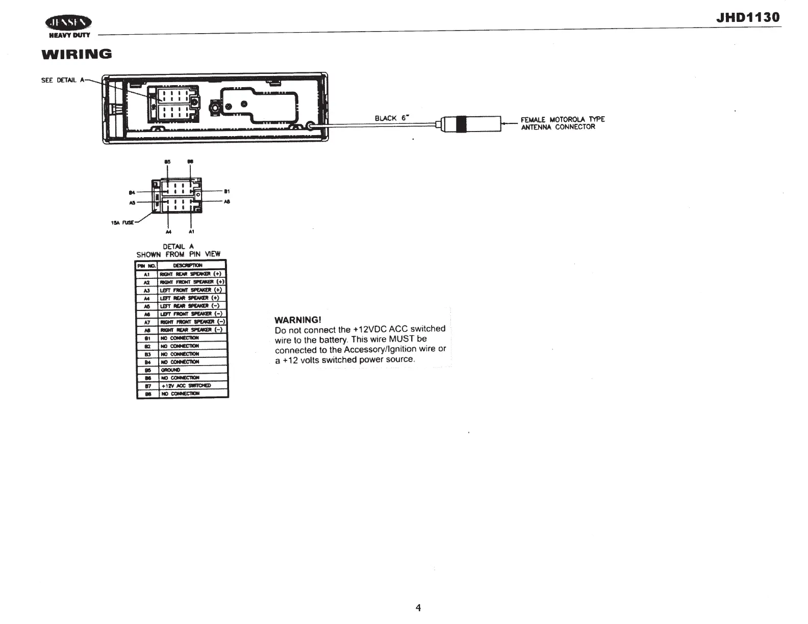 Page #6 background image