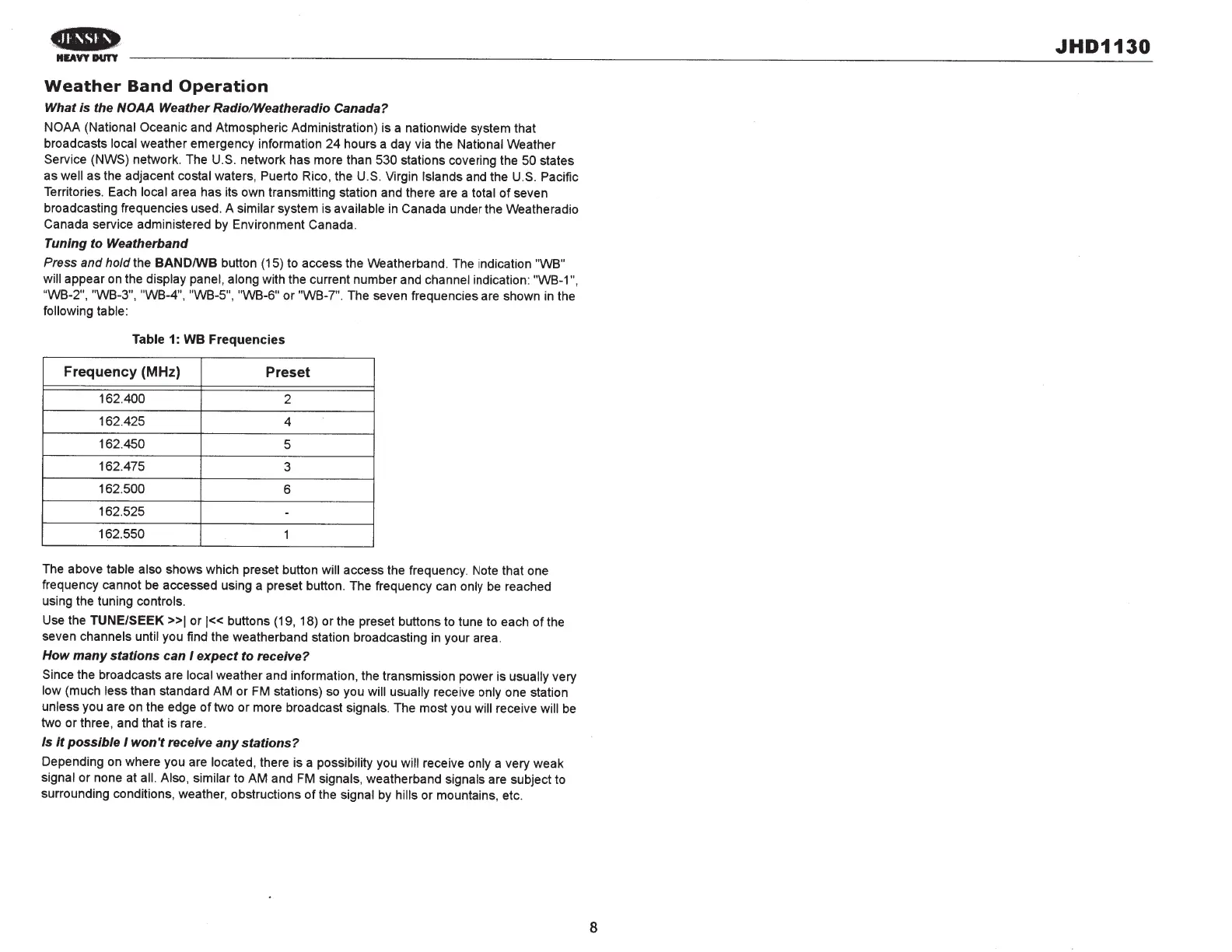 Page #10 background image