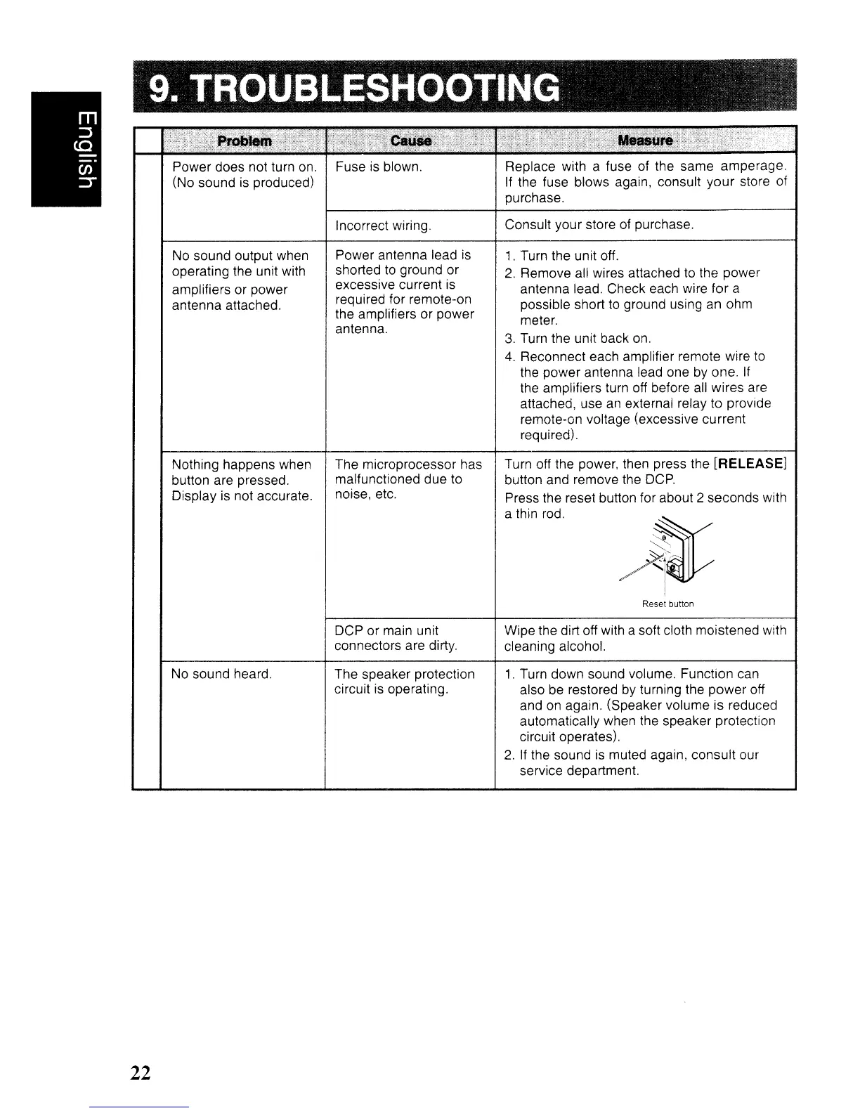 Page #22 background image