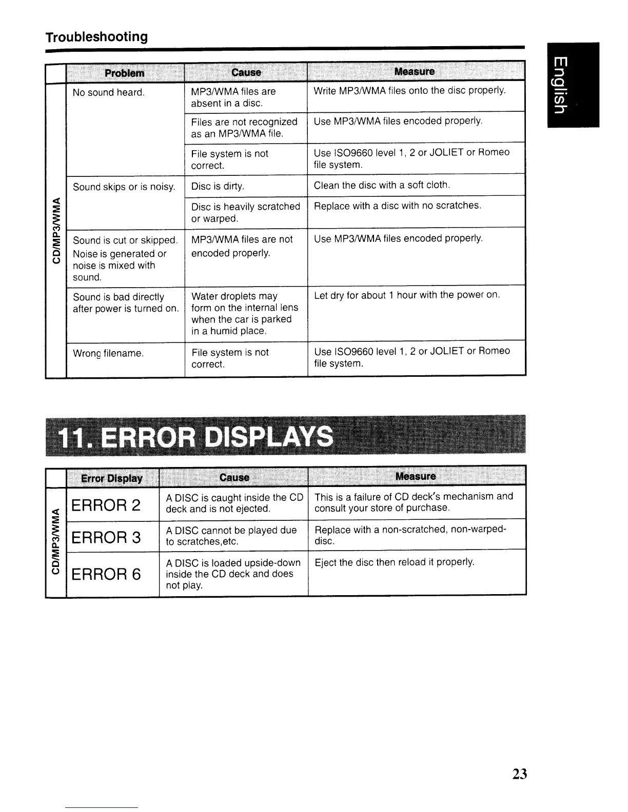 Page #23 background image