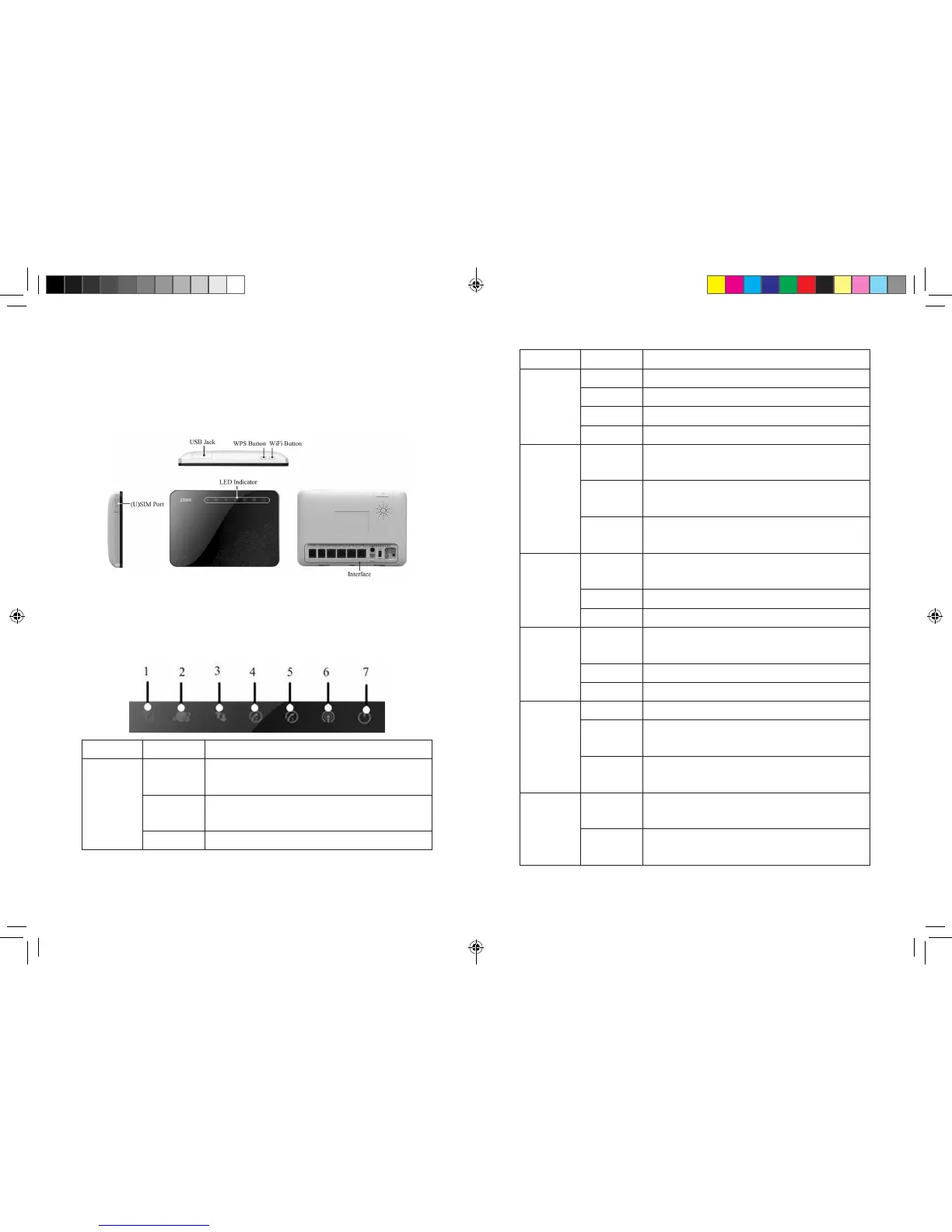 Page #5 background image