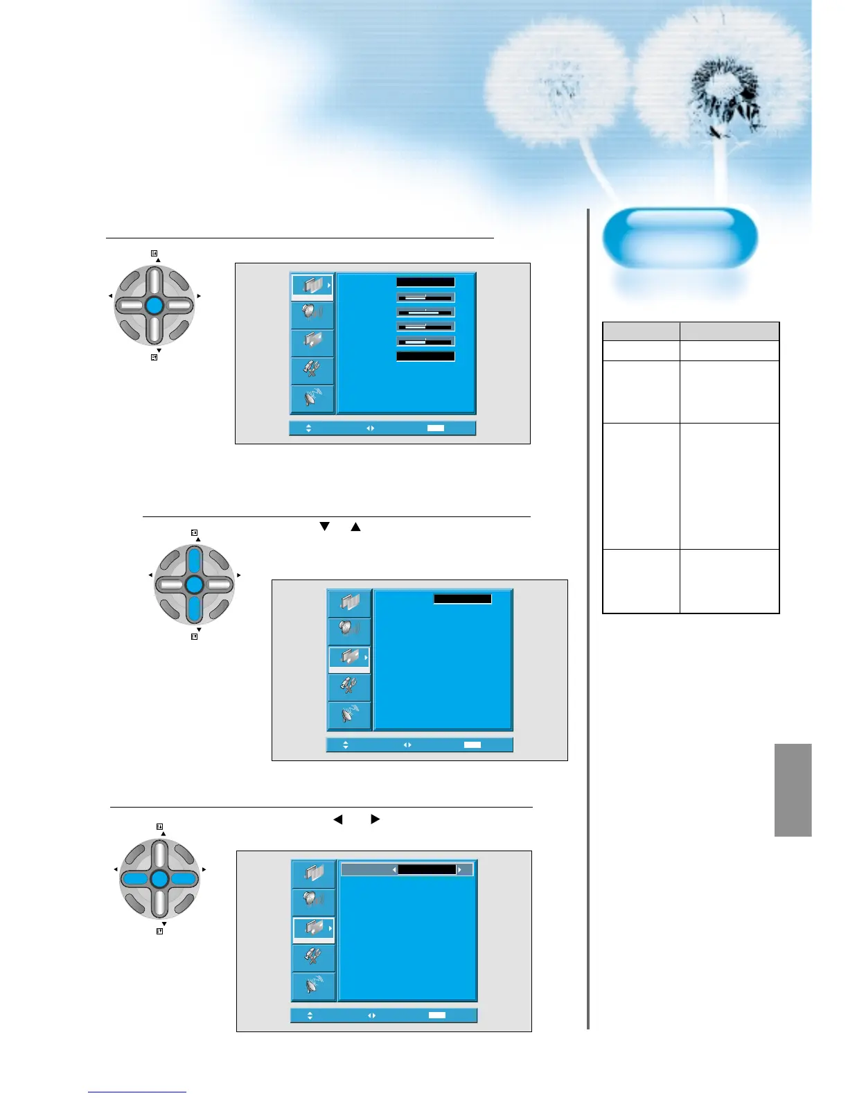 Page #47 background image
