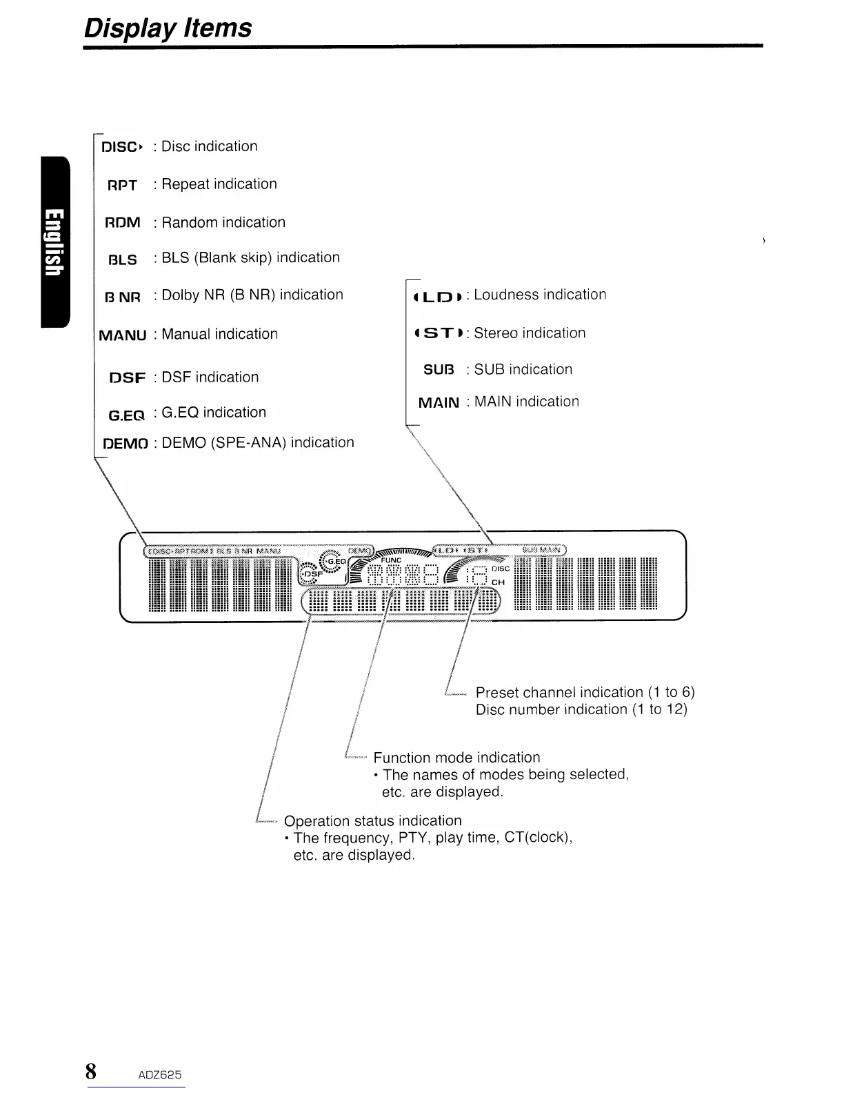Page #8 background image