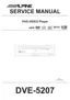 Preview: Service Manual