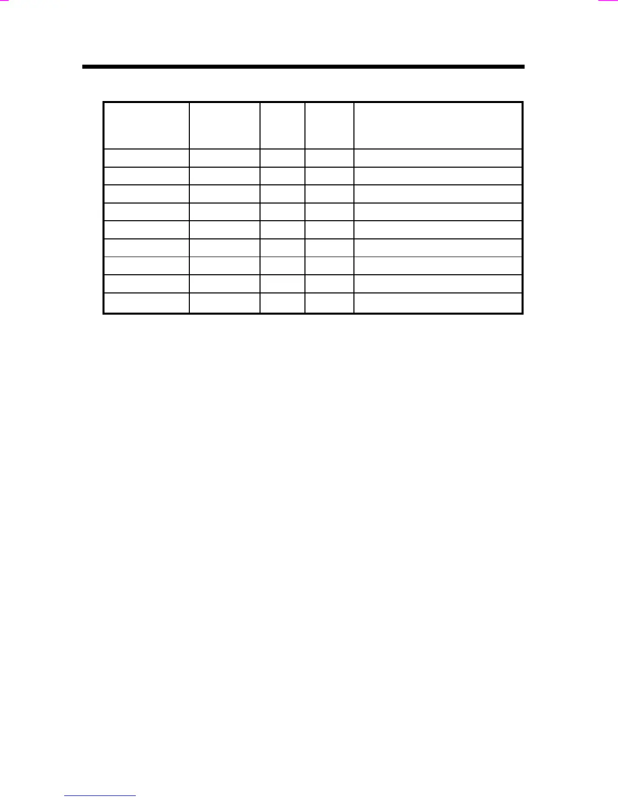 Page #84 background image