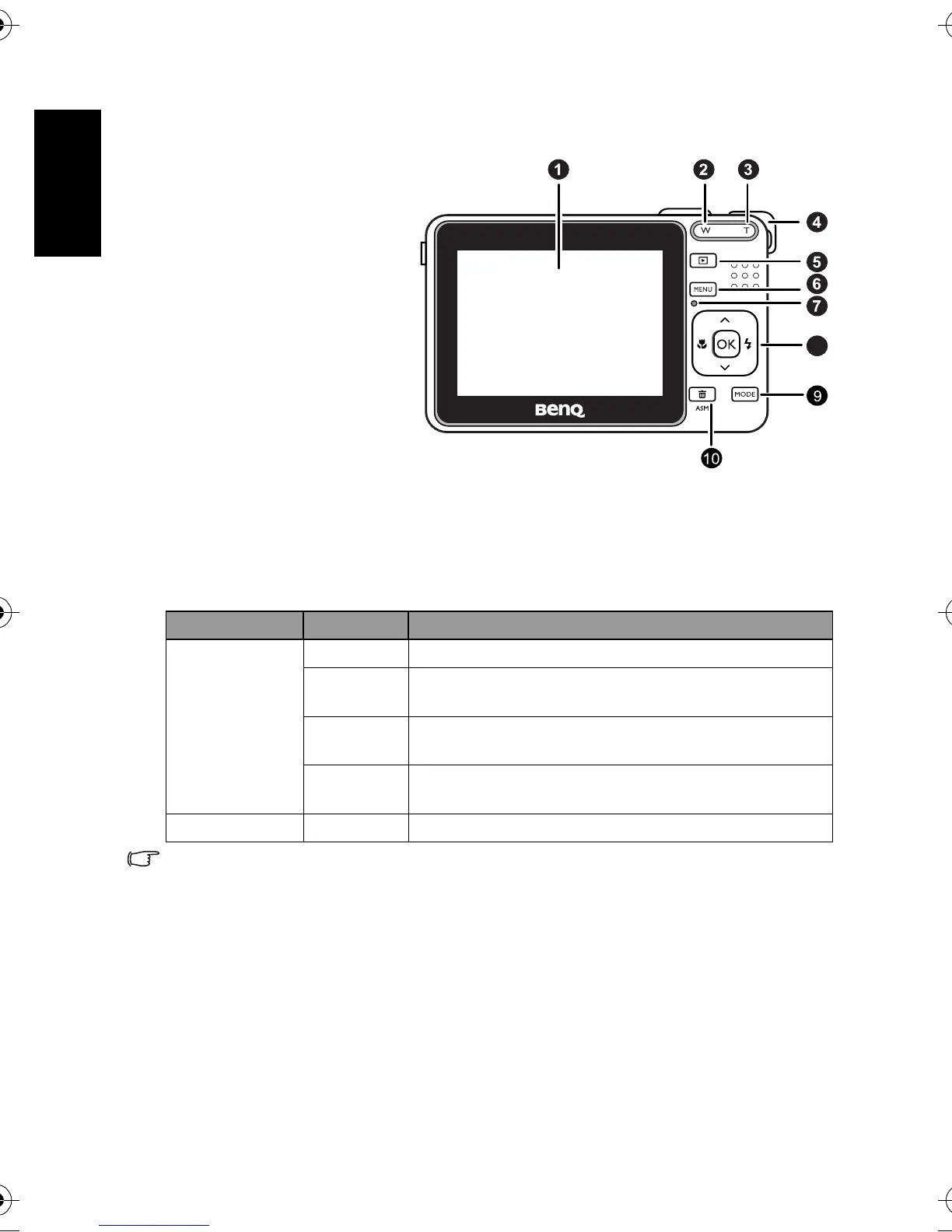 Page #6 background image