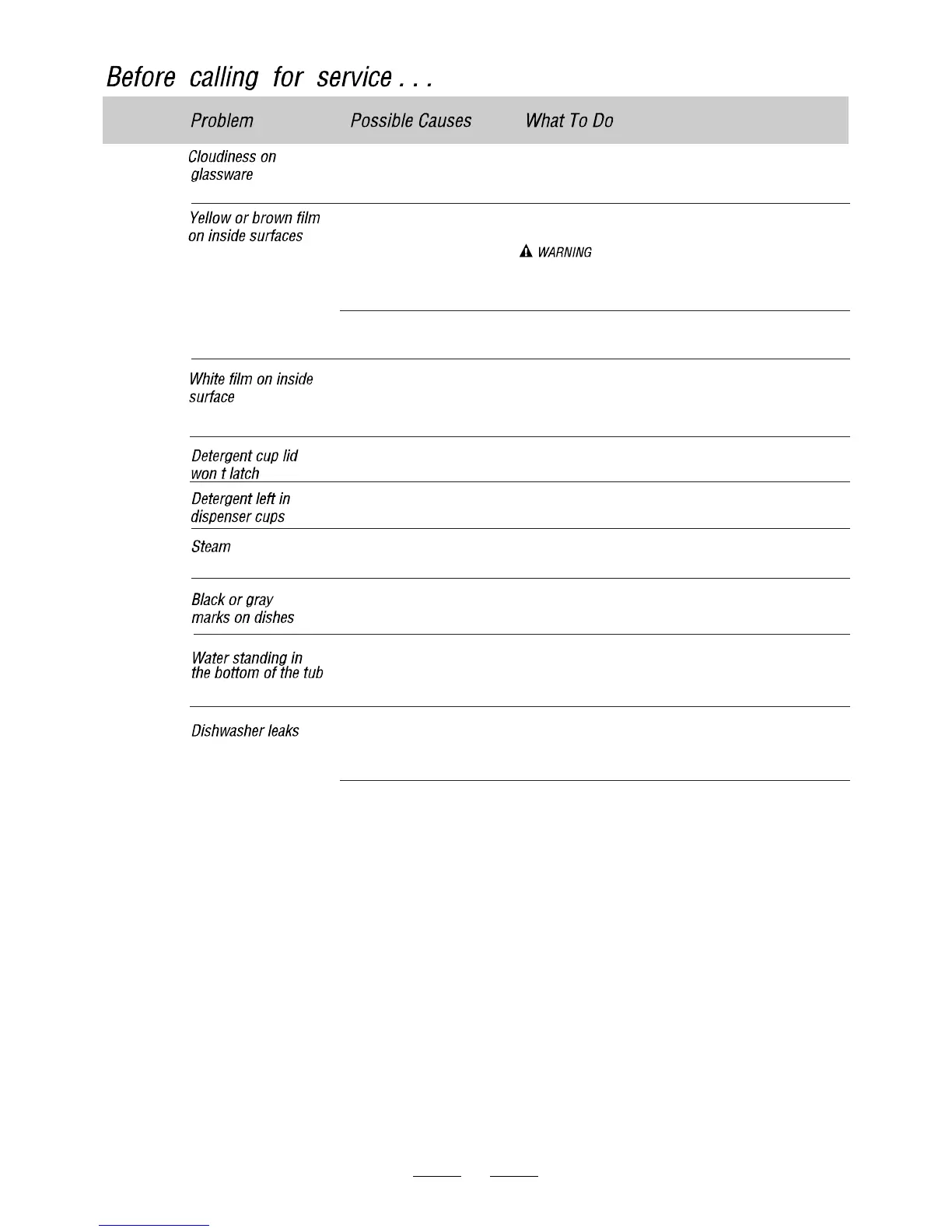 Page #14 background image