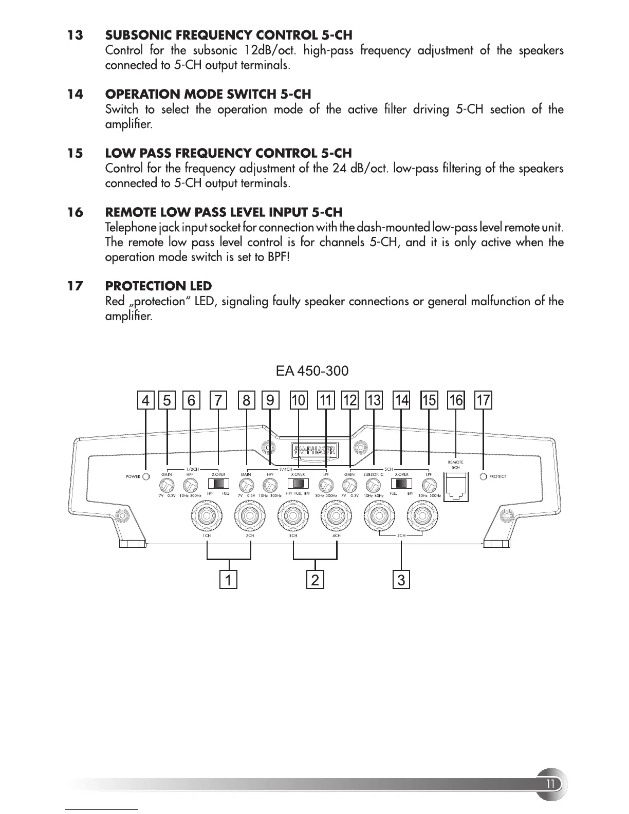 Page #11 background image
