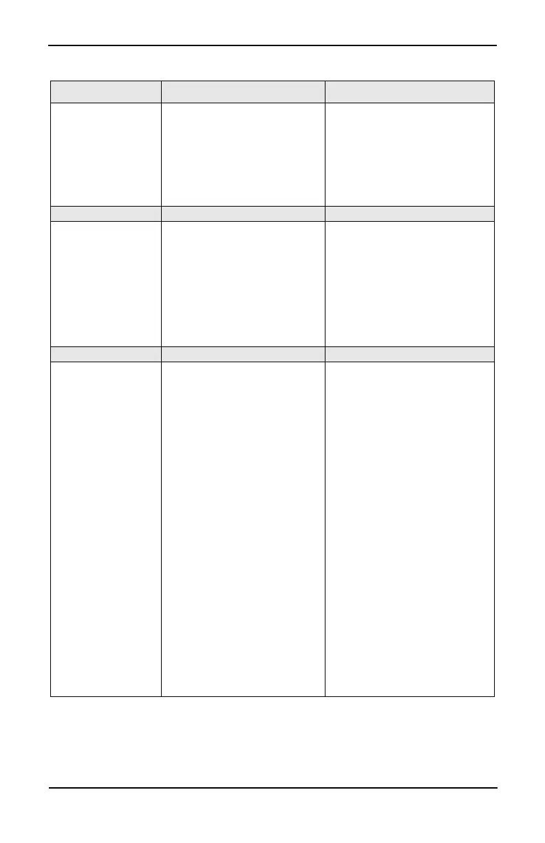 Page #54 background image