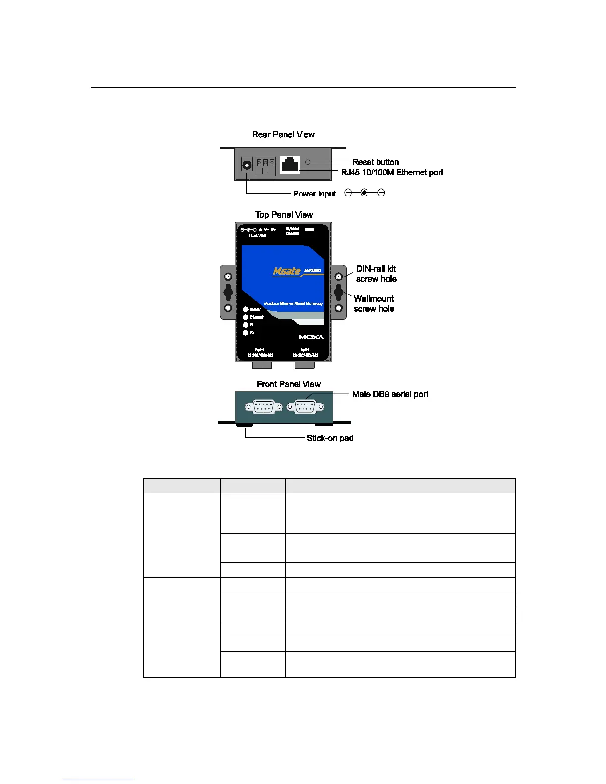Page #19 background image