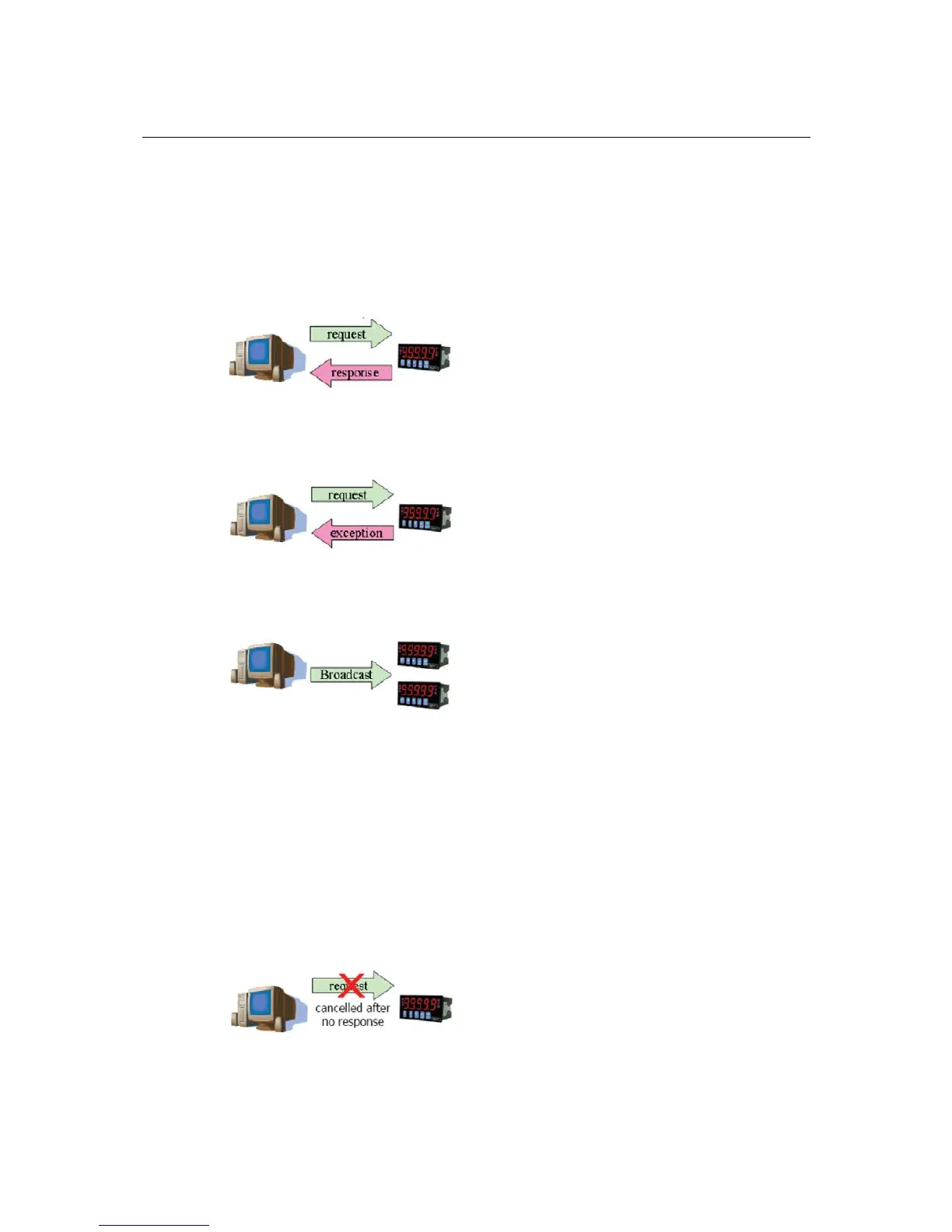Page #86 background image