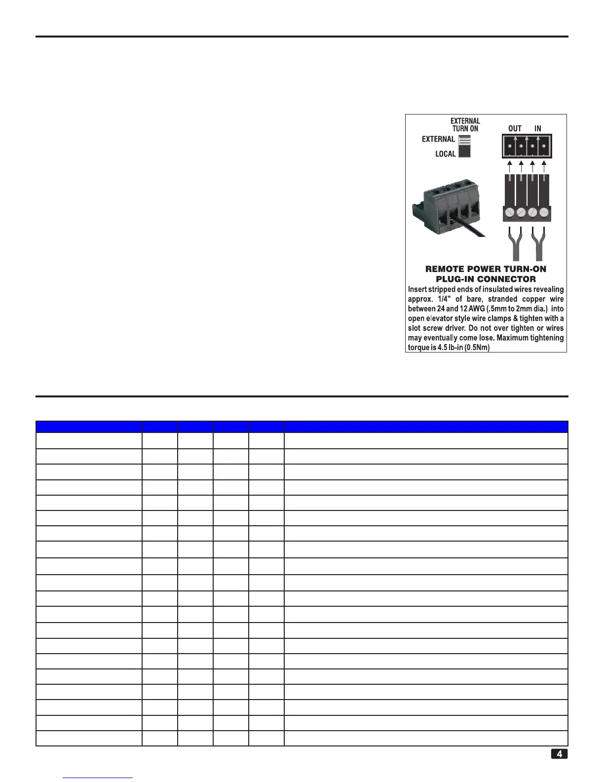 Page #7 background image