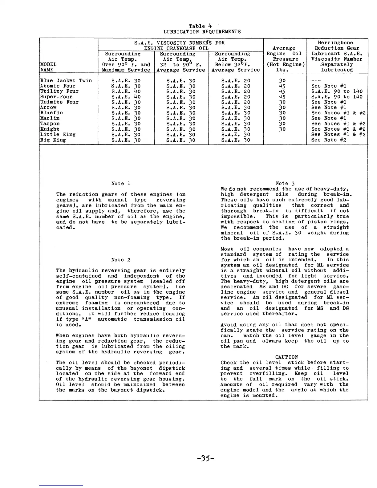 Page #46 background image